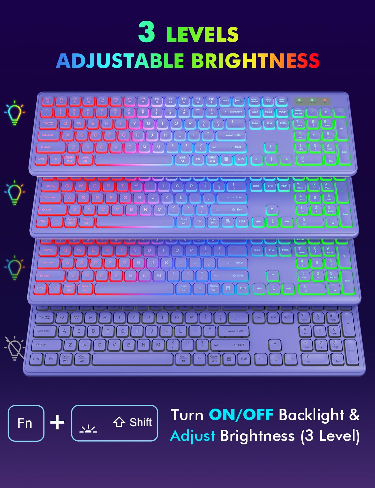 Wireless Keyboard And Mouse Combo, Rgb Backlit, Rechargeable & Light Up Letters, Full Size, Ergonomic Tilt Angle, Sleep Mode, 2.4Ghz Quiet Keyboard Mouse For Mac, Windows, Laptop, Pc, Trueque(Purple)