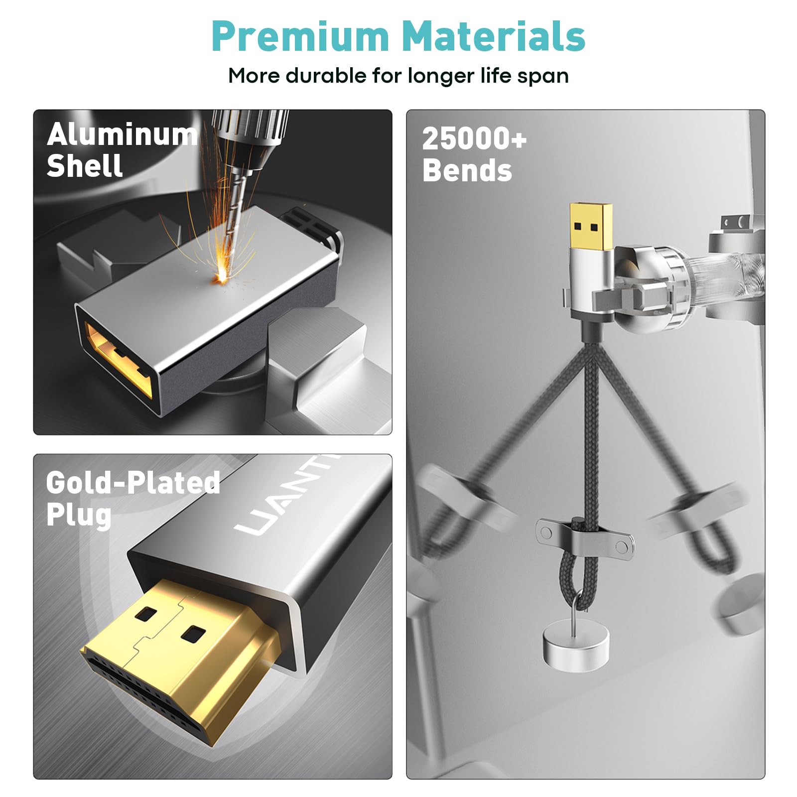 Hdmi To Displayport Adapter | 4K@60Hz Active Hdmi 2.0 Male To Dp 1.2 Female Converter Uni Directional Hdmi Cable Support Hdcp 2.