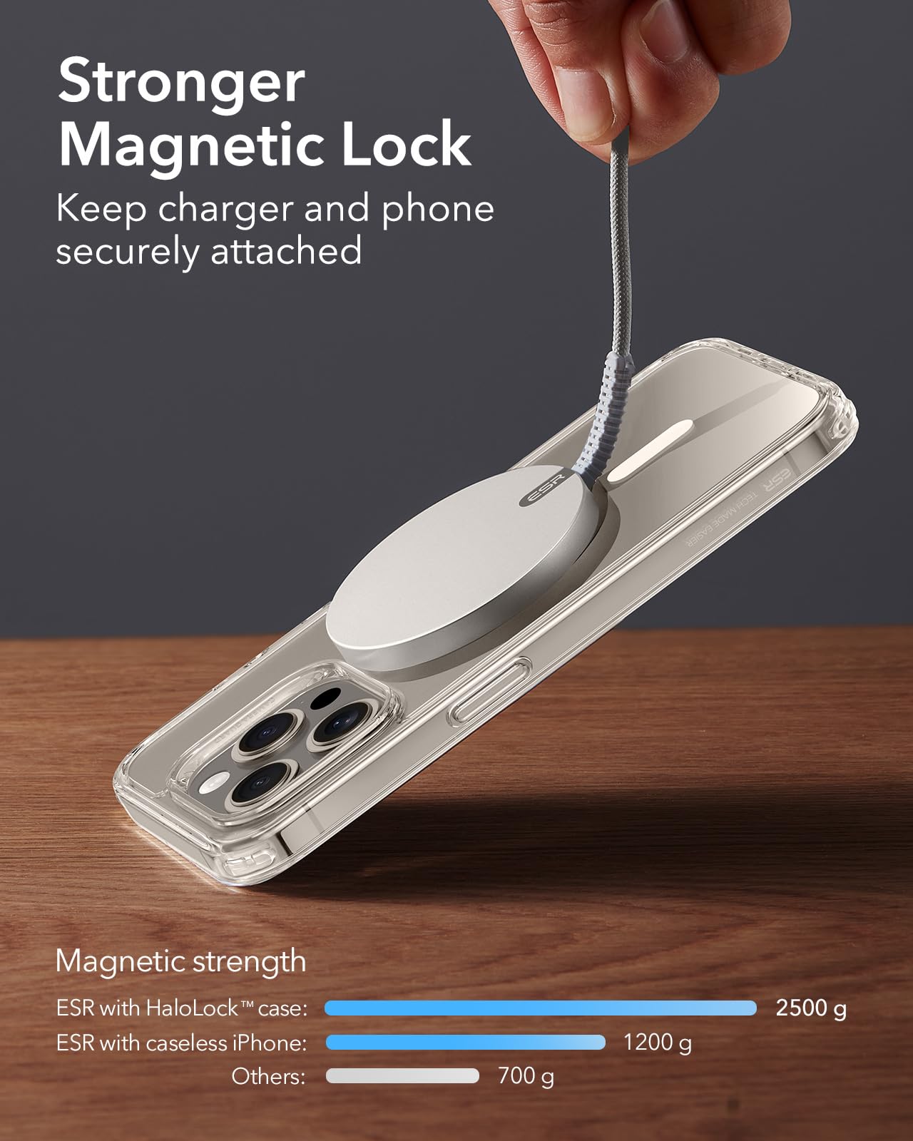 Esr For Magsafe Charger, Charging Pad For Iphone, Wireless Charger Iphone Compatible With Iphone 16/15/14/13/12 Series, Airpods