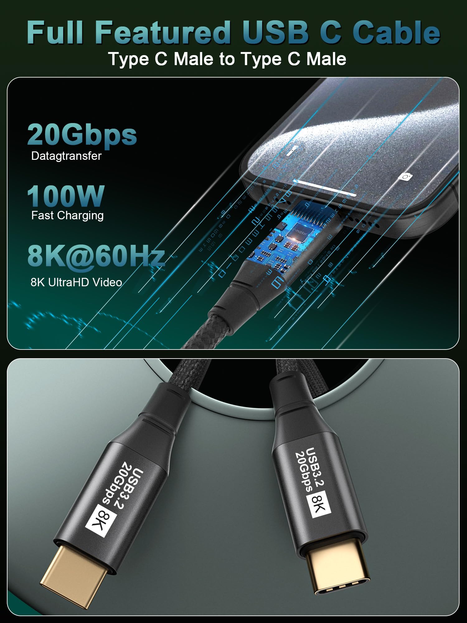 Joxamat Usb C To Usb C Cable 6.6Ft/2M 8K@60Hz Video Output Monitor Cable, 20Gbps High Speed Data Transfer, 100W Pd Fast Charging
