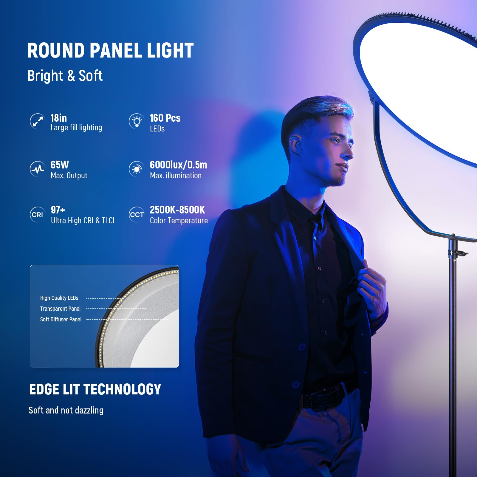 Neewer 18'' Rgb Led Round Panel Video Light With App Control, 65W 6000Lux/0.5M 2500K 8500K Rgbcw Photography Studio Lighting /18