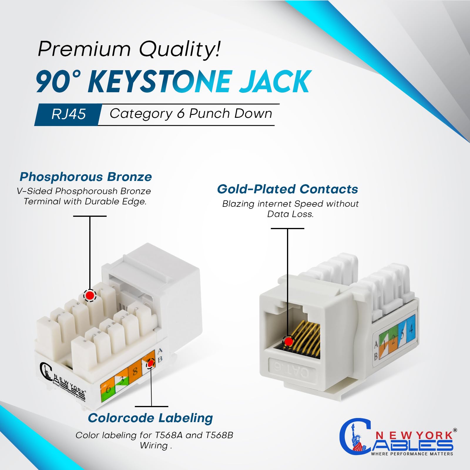 Newyork Cables 90 Degree Punchdown Keystone Jack| Cat5E/Cat6 Compatible| Keystones For Patch Panels| Cat 6 Network Coupler| Ethernet Wall Jack | Pack Of 10, White