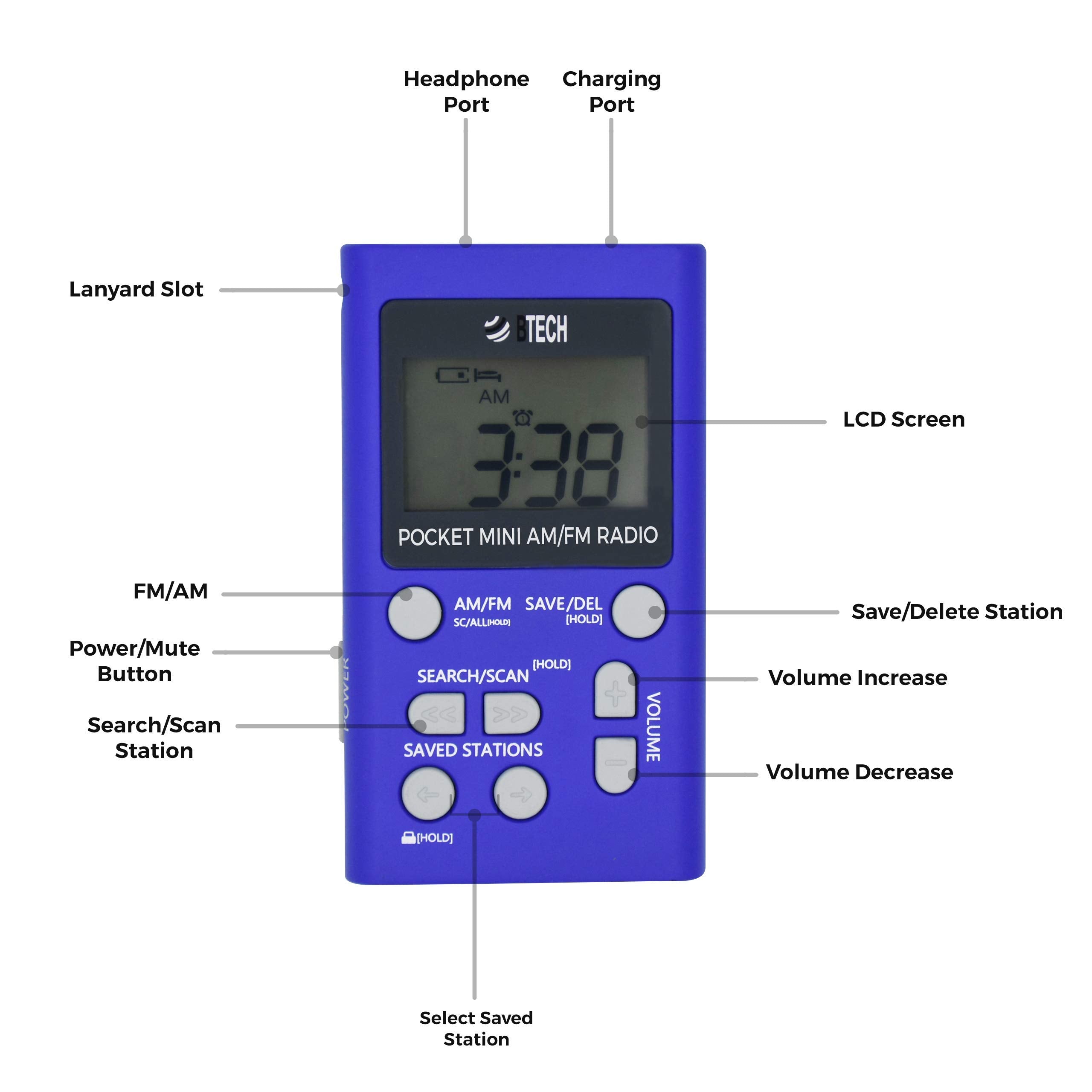 Btech Mpr-Af1 Am Fm Personal Radio With Two Types Of Stereo Headphones, Clock, Great Reception And Long Battery Life, Mini Pocke