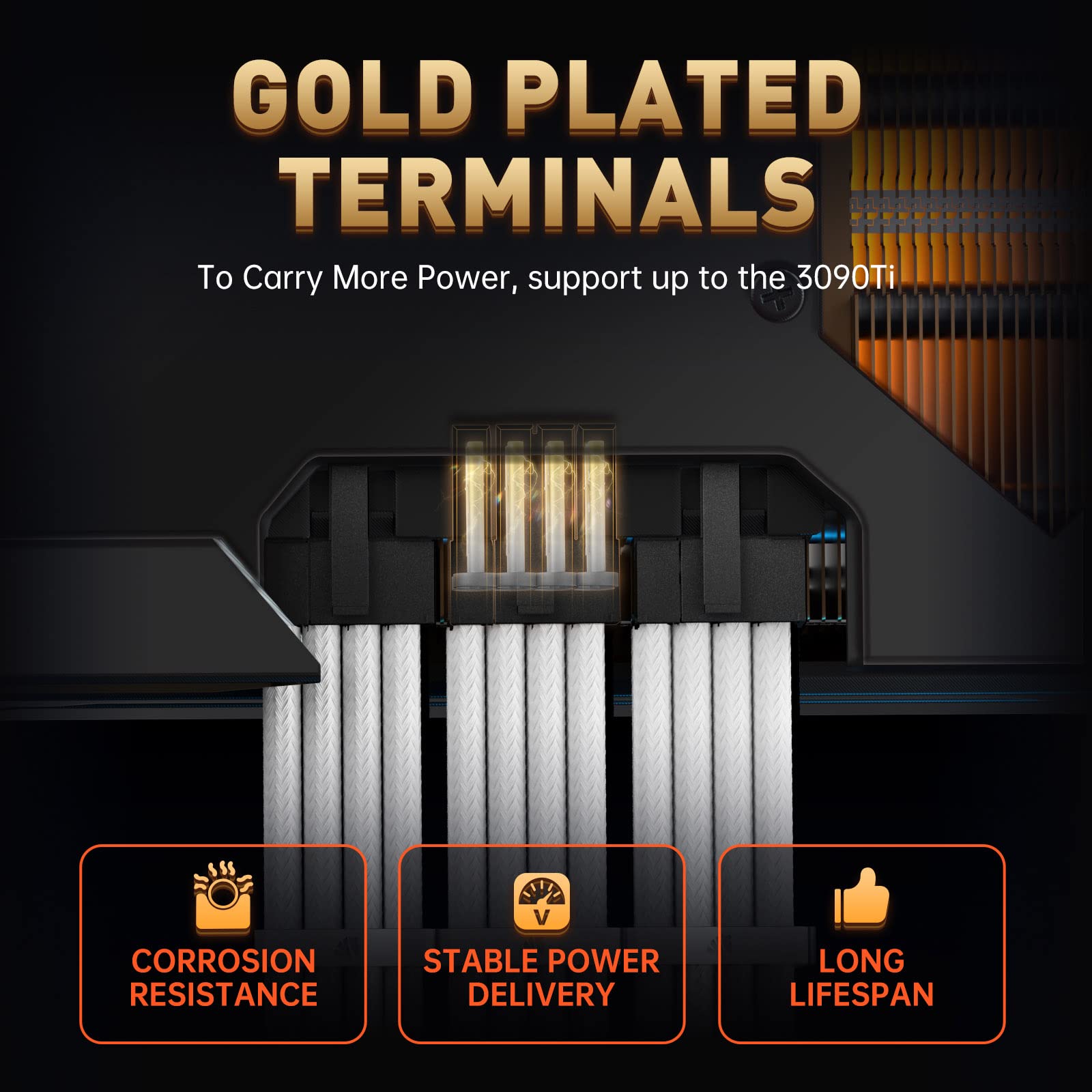 Asiahorse 16Awg Pro Power Supply Sleeved Cable, White Power Supply Extension Cable Dual Eps Kit, 1X24 Pin/ 2X8 Port (4+4) M/B,3X