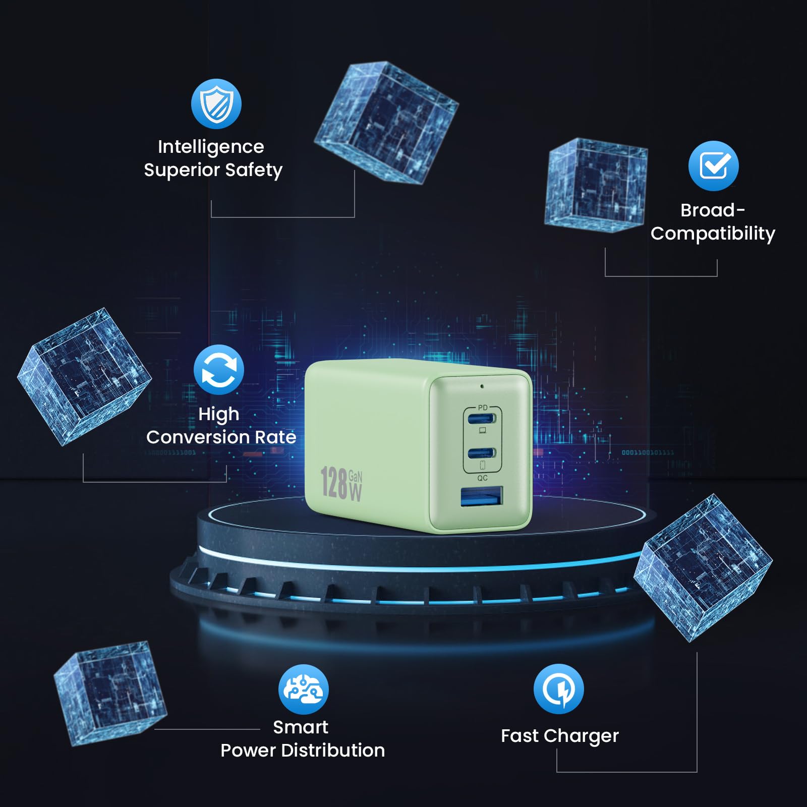 Usb C Charger 128W Wall Charger,(Gan Iii)3 Port Fast Charging Station,65W Foldable Wall Charger Adapter For Macbook Pro/Air,Hp,T