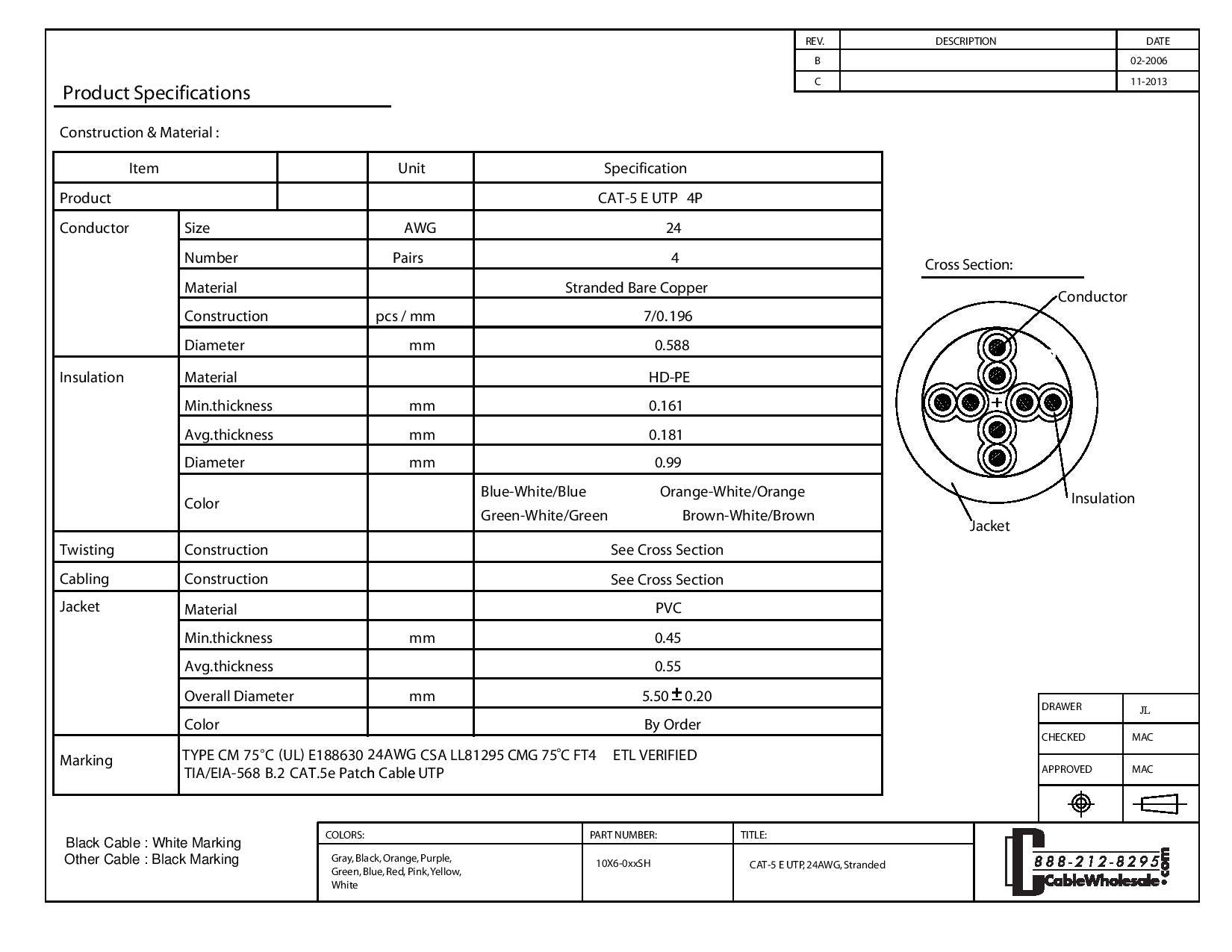 Cablewholesale Cat5E Ethernet Crossover Cable, 24Awg, Rj45 Gold Plate Connector, Snagless Boot, 4 Pair Stranded Copper, Unshield