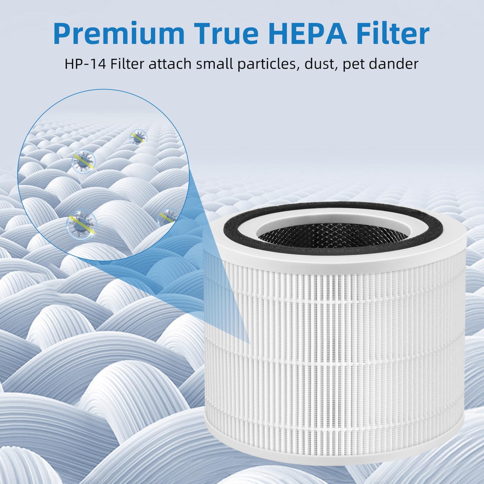 14 True Hepa Filter Replacement Compatible With Puroair 240 Air Purifier, 3 In 1 Hepa 14 Filter With Activated Carbon Filter, 4