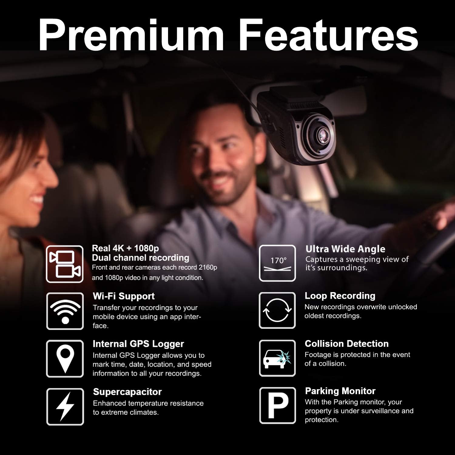 Rexing V1P Max 4K Uhd Dual Channel Dash Cam, 3840X2160 Front+1080P Rear, Wifi Gps Car Dash Camera W/Night Vision, Supercapacitor