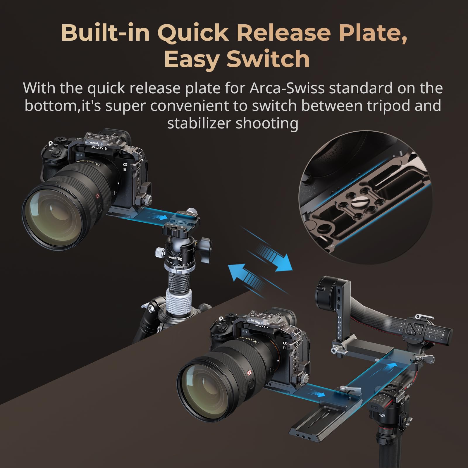 Smallrig Camera Cage For Sony Alpha 9 Iii, Fits Plate For Arca-Type, Compatible With Rs 2/Rsc 2/Rs 3 Stabilizer, With A Cable Cl