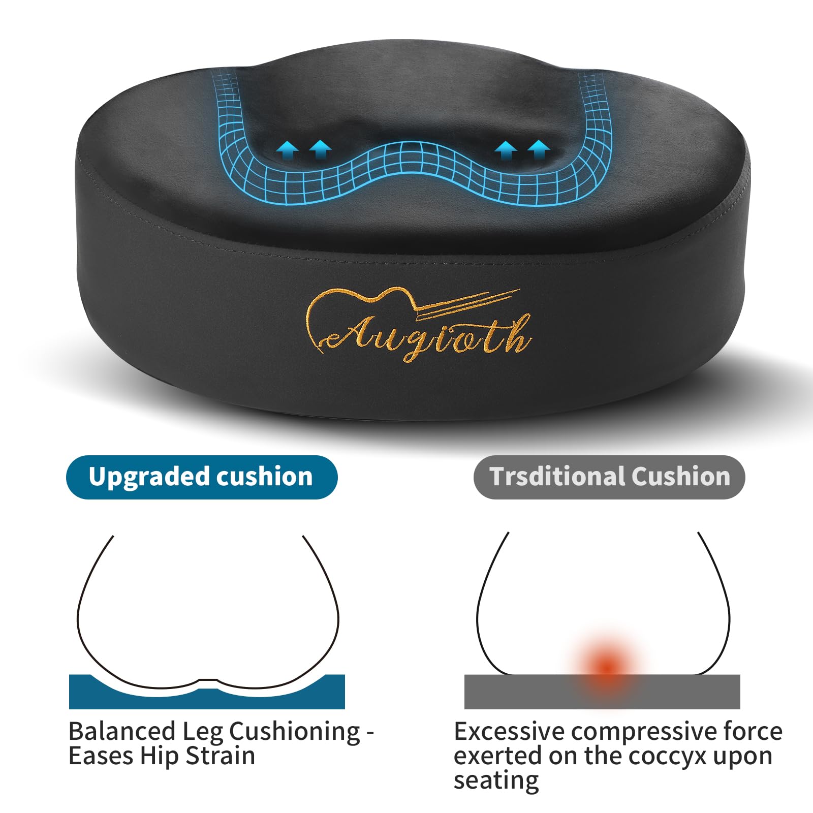 Augioth Drum Throne Features Hydraulic Height Adjustment And A Premium 5-Inch Thick Ergonomic Seat Cushion. Its Upgraded Triangu