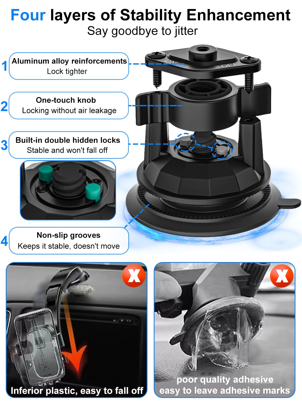 Kolasels Tablet Holder Mount For Car [Latest Anti Shake] Dashboard Windshield Sunroof Tablet Stand For Truck/Car/Picku/Van, Heavy Duty Metal Tablet Mount For 4 12.9' Ipad Pro Air Mini, Z Fold, Iphone