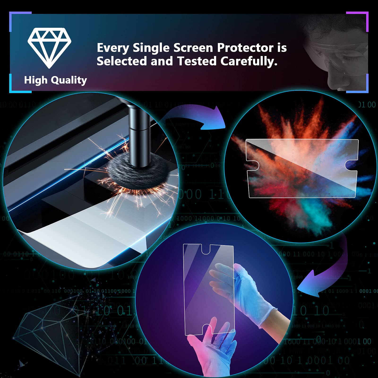 Sxcy For 2021 2022 2023 Honda Ridgeline Screen Protector 8 Inch 2023 Ridgeline Navigation Screen Protector 2021 2023 Ridgeline Accessories 9H Hd