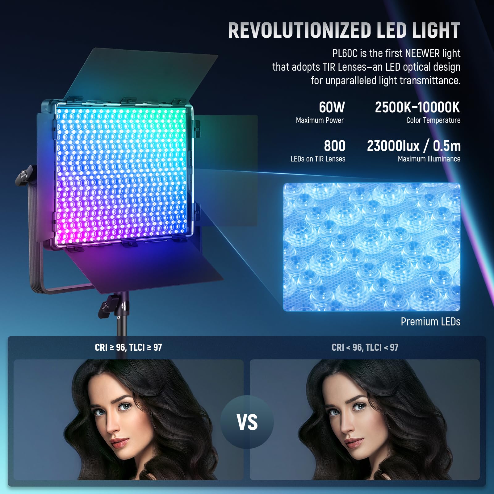 Neewer 2 Pack Pl60C Rgb Led Panel Video Light Kit With 6.6Ft/2M Spring Cushioned Light Stands/Bag, App/2.4G/Dmx Control, 60W 230