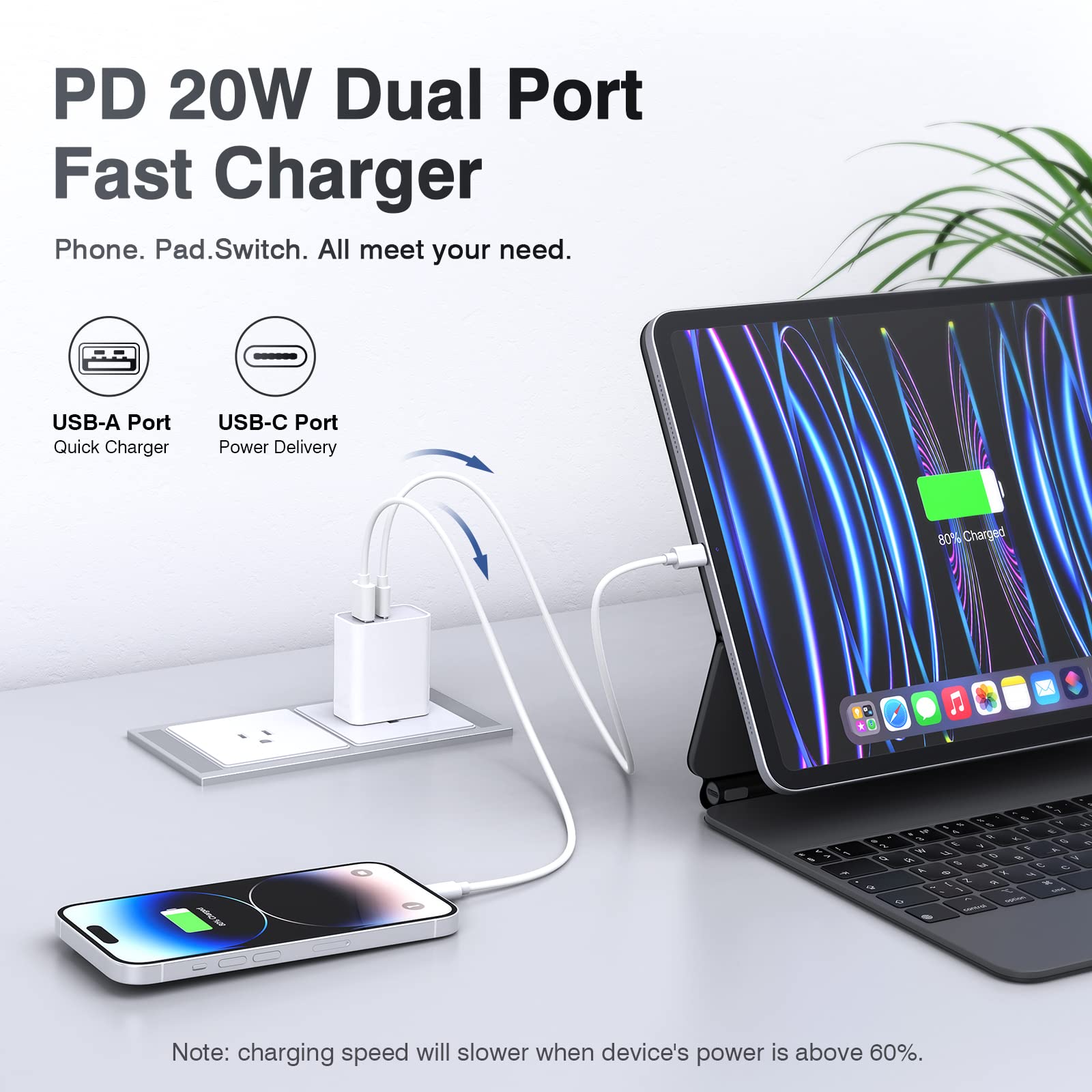 Usb C Wall Charger Block 20W, 3 Pack Dual Port Pd Power Delivery Fast Type C Charging Block Plug Adapter For Iphone 13/12/11 /Pr