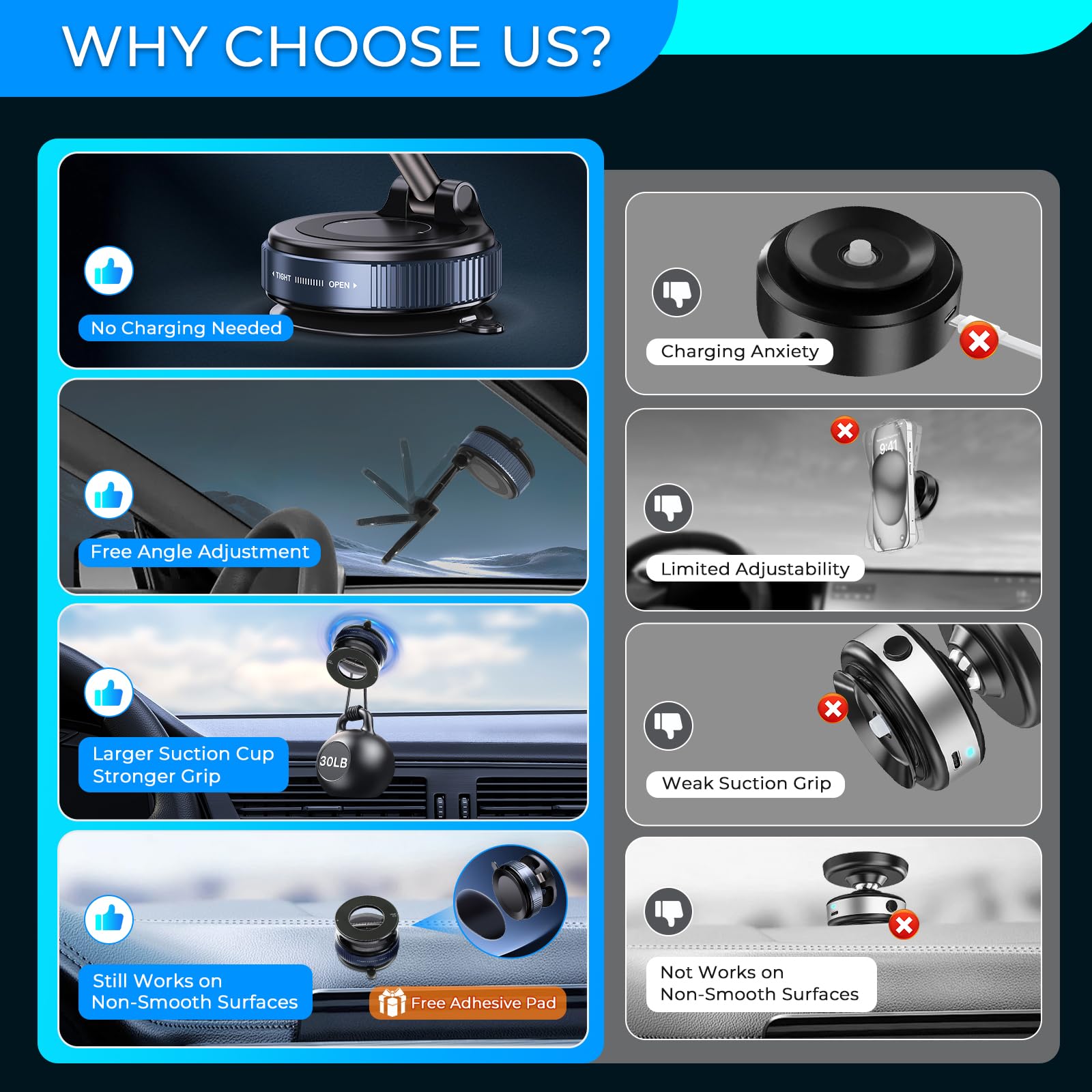 Jfchsk Vacuum Magnetic Phone Holder, Compatible With Magsafe Iphone And All Smartphones, Car/Gym/Kitchen/Mirror/Smooth Surface,