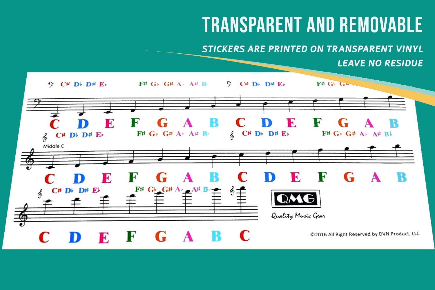 Qmg Piano Stickers For 61 Key Keyboard, Bright Colorful Stickers, Perfect Visual Tool For Kids And Beginner Learning Piano, Tran