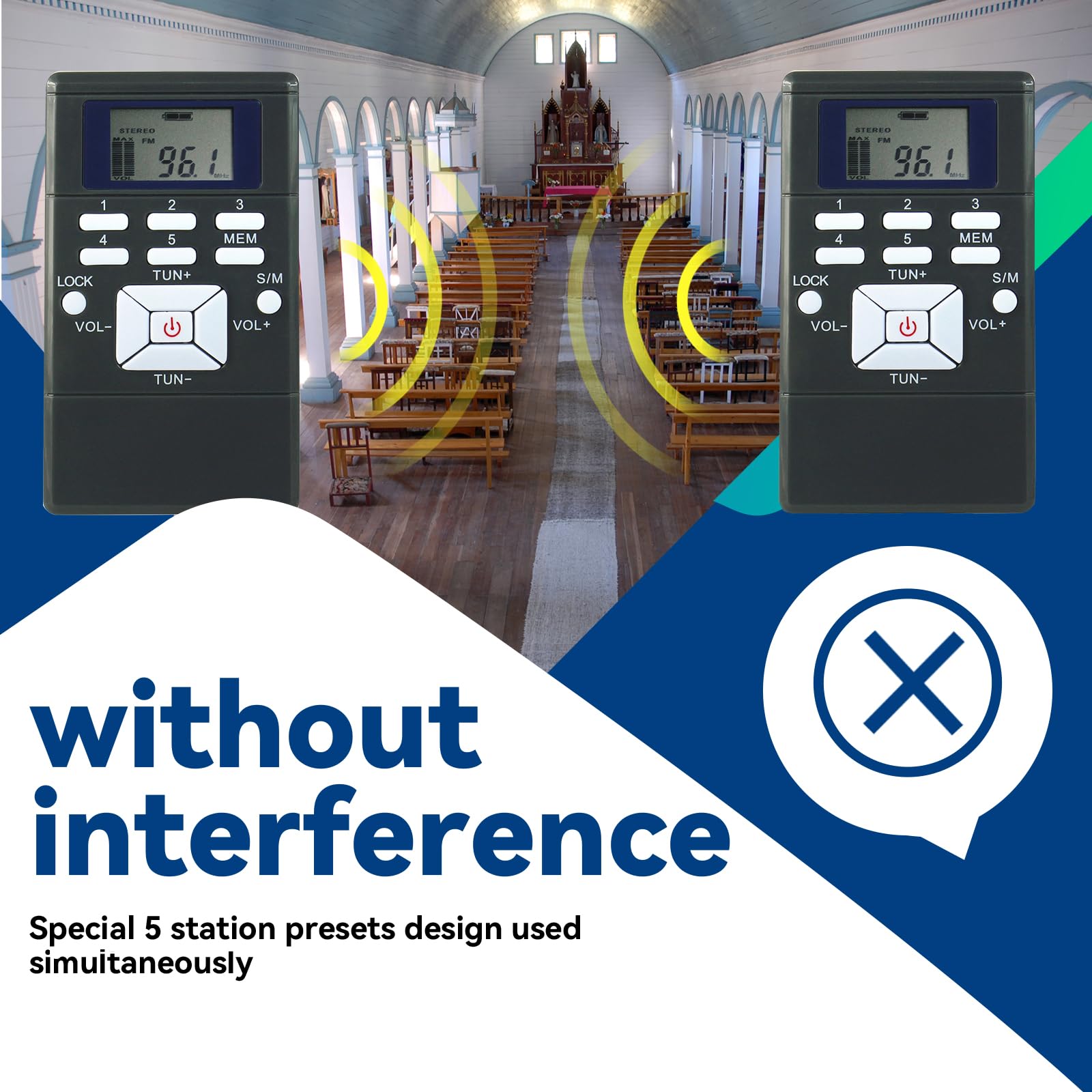 Retekess Pr13 Portable Fm Receiver, Mini Fm Radio Dsp With 24 Hour Clock For Drive-In Church, Teaching, Simultaneous Translation