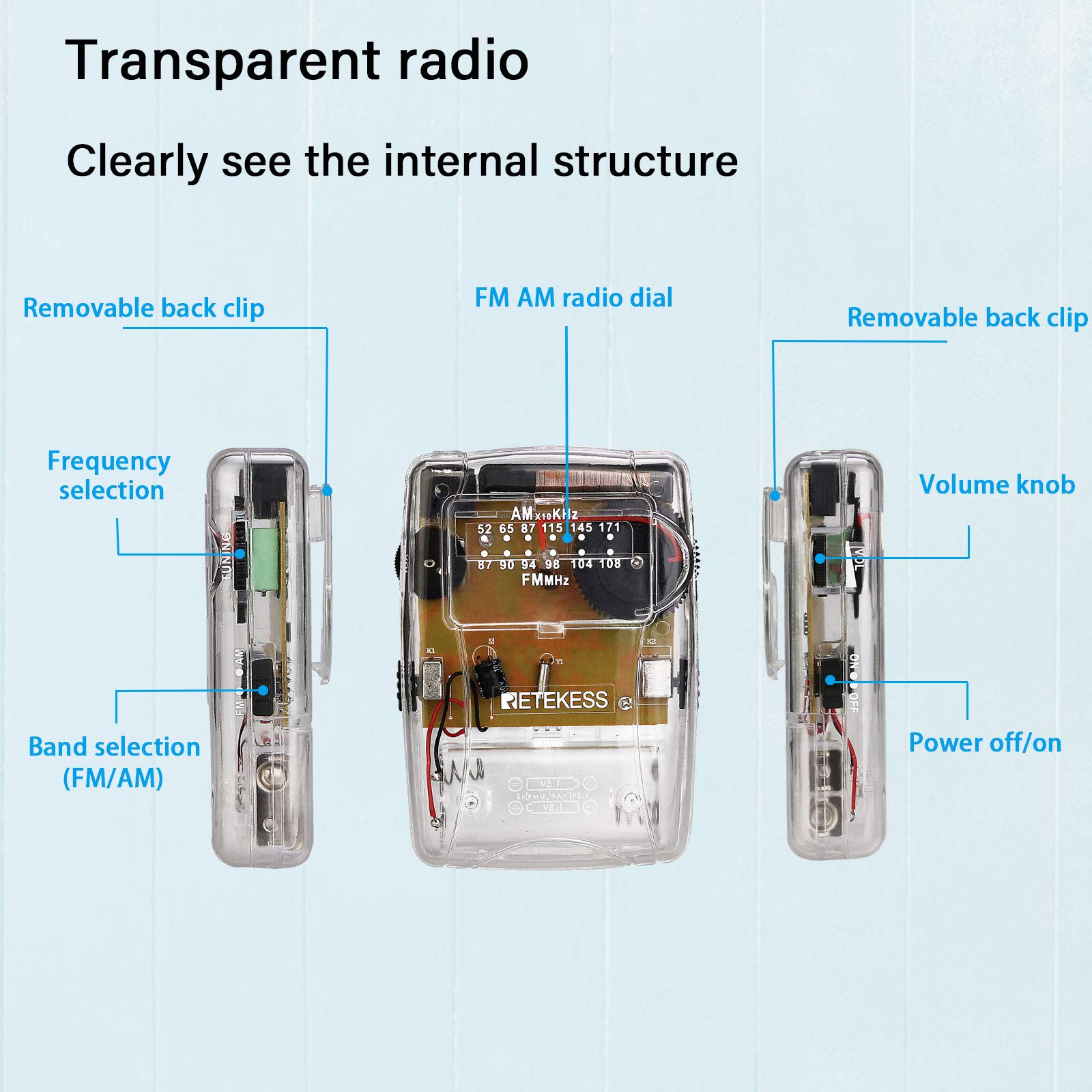 Retekess Tr624 Portable Radio Am Fm, Pocket Mini Radio, Clear Radio With Crystal Headphone, Powered By Aaa Battery, Suit For Ind