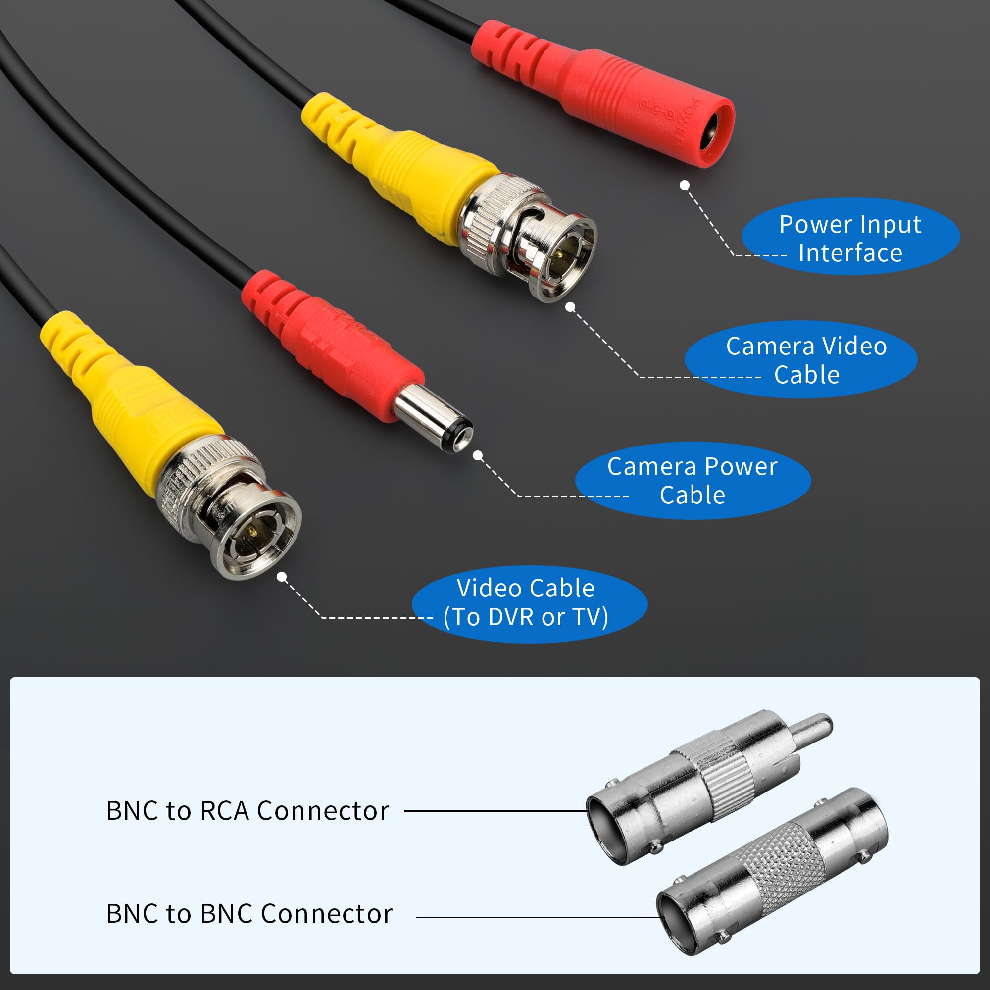 Omilik 1 Pack 150Ft Bnc Video Power Cable Security Camera Cable Wire Cord For Cctv Dvr Surveillance System With Connectors (Bnc