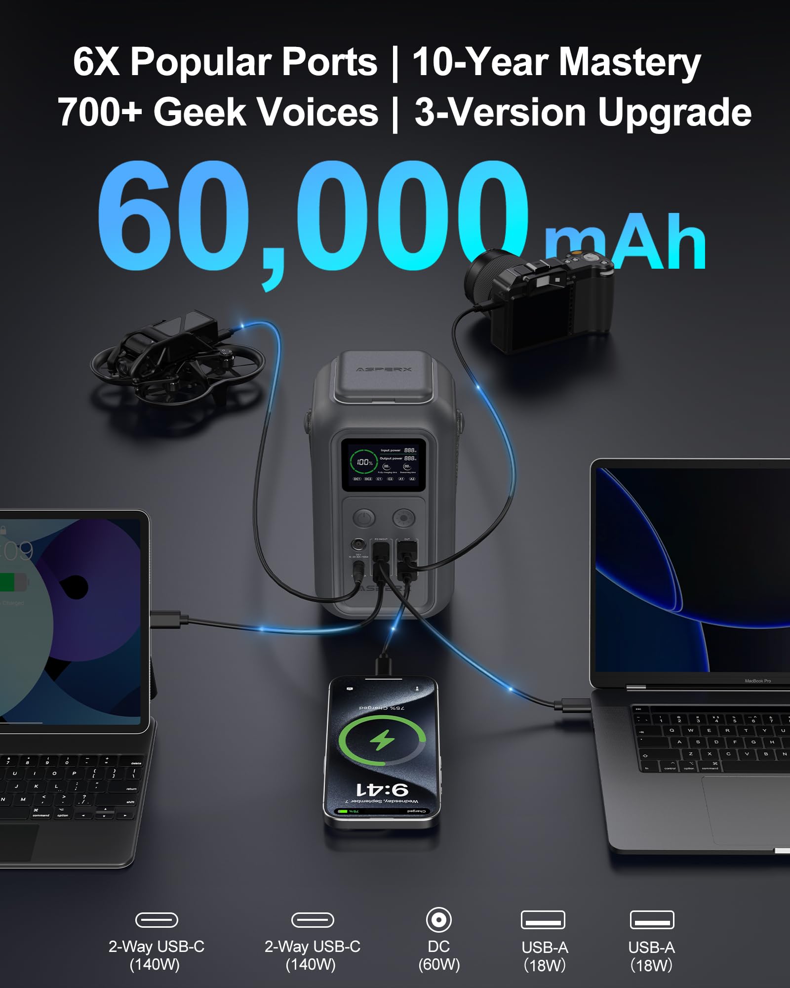 Asperx Portable Power Station (60,000Mah), Dual 140W Fast Charging (Total 200W), Lifepo4 Battery, 192Wh Power Bank Station, Gene