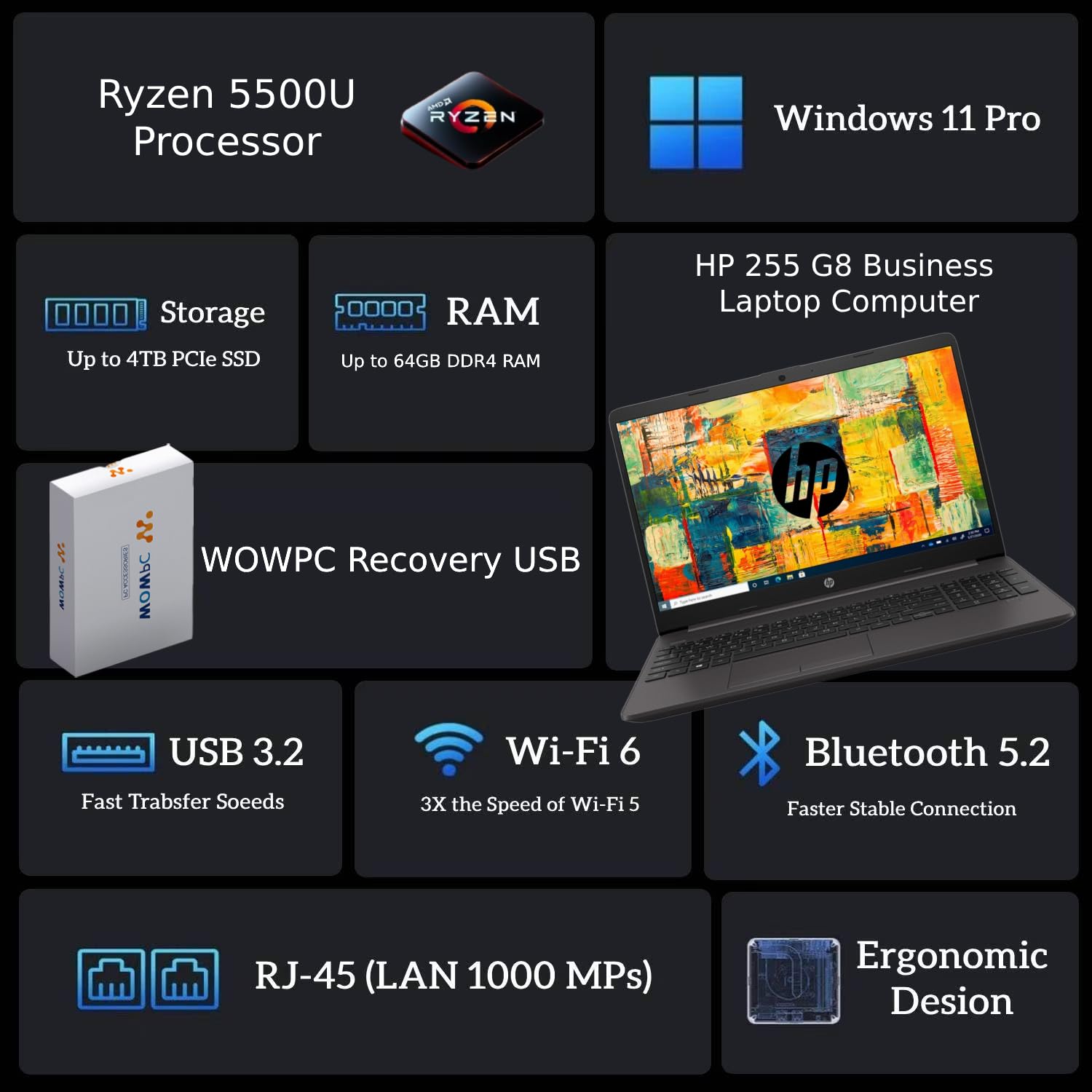 Hp G8 2024 Latest 15 Inch Business Laptop Computer, Amd Ryzen 5 5500U(Beat I7 1250U), 64Gb Ram, 1Tb Pcie Ssd, Fhd (1080P) Ips Di