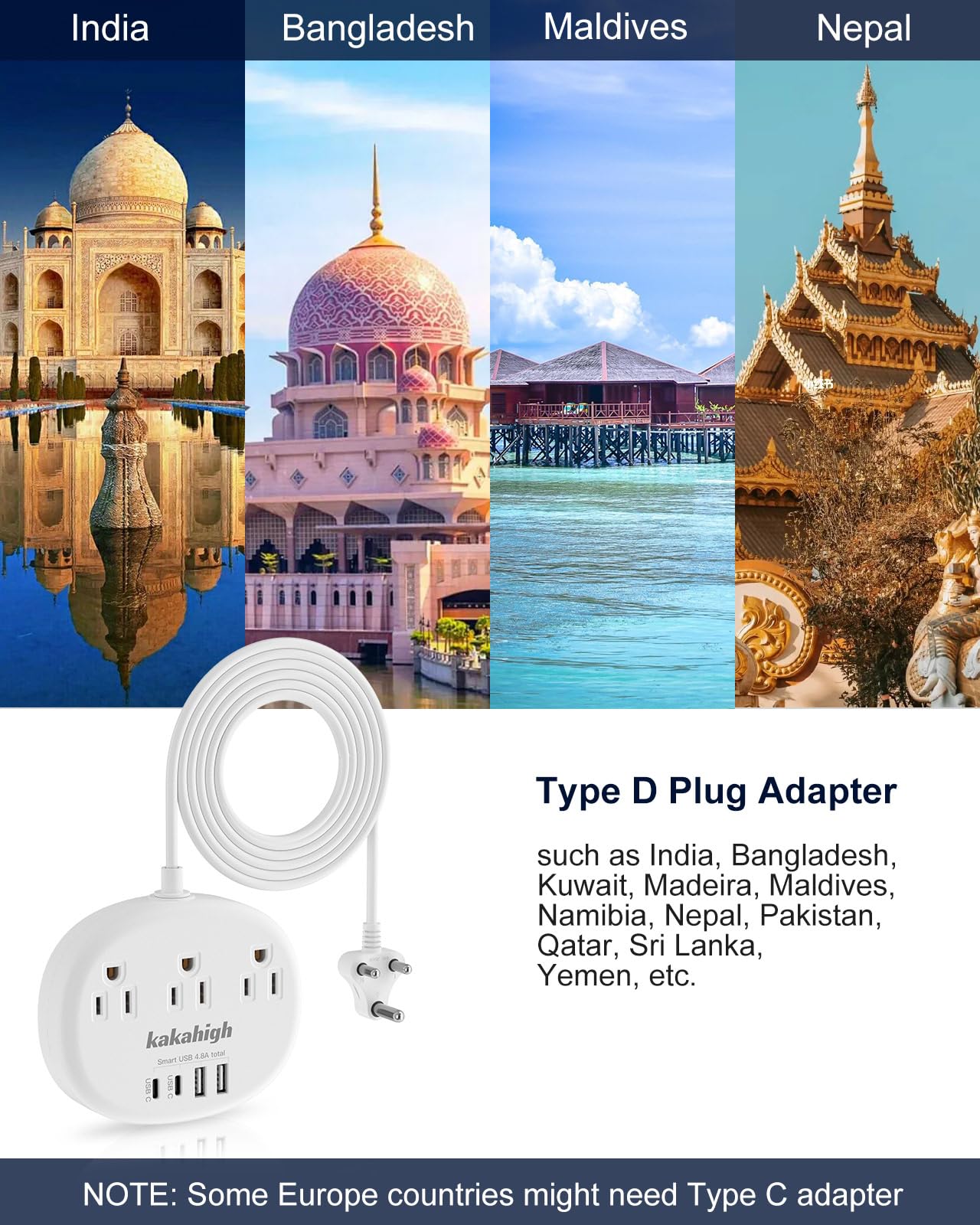 India To Us Plug Adapter, India Plug Adapter With 3 American Outlets 4 Usb Ports (2 Usb C) Total 24W, Type D Travel Adapter And