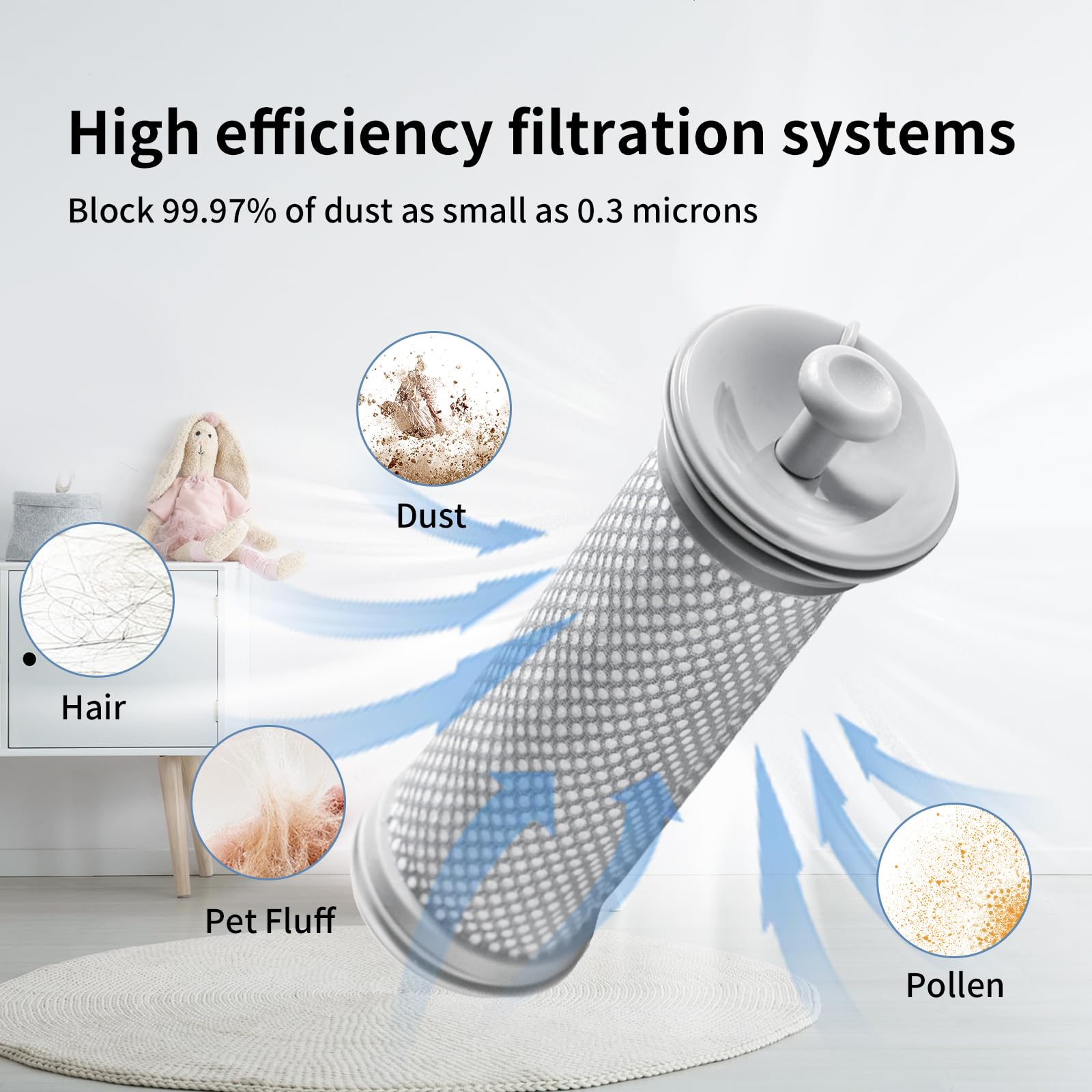 4 Pack Vacuum Filter Replacement Kit Compatible With Tineco A10 Hero,A11 Hero,Pure One S11,Pure One S12,Powerhero 11 Snap,S12 Pr