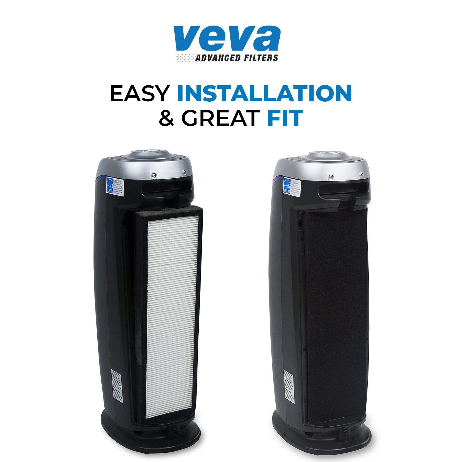Veva Premium Hepa Replacement Filter 1 Hepa / 4 Activated Carbon Pre Filters Compatible With Germ Guardian Filter B Air Purifier
