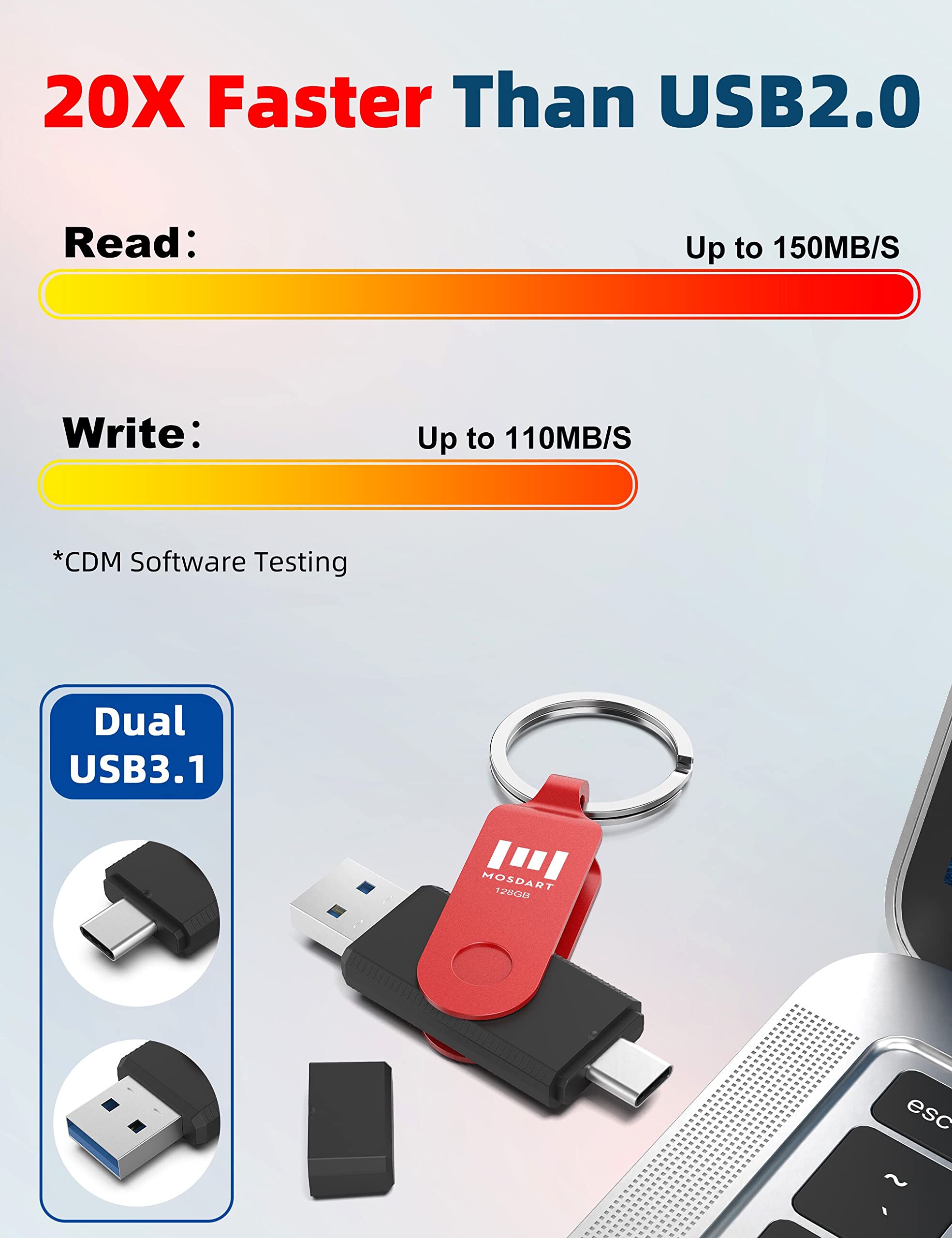 Mosdart 2Pack 128Gb Fast Usb C Dual Flash Drive With Keychain   2 In 1 Otg Usb 3.1 Type C Thumb Drive Memory Stick For Usb C And