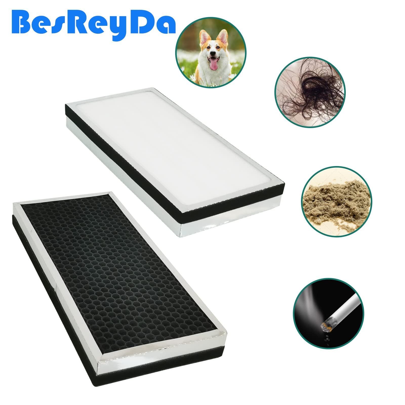 Besreyda 40 Replacement Filter Compatible With 40 Air Purifier, 3 In 1 True Hepa 13 Filtration, Fine Pre Filter And Activated Ca