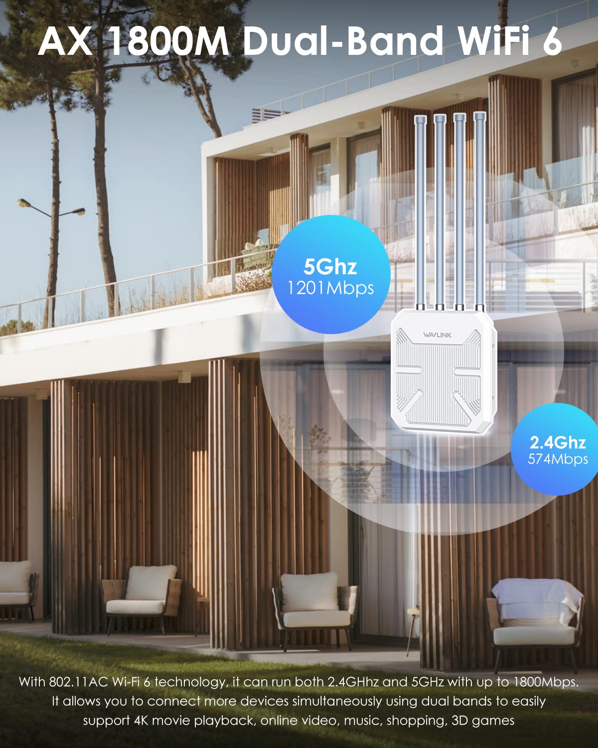 Wavlink Outdoor Wifi 6 Extender Ax1800 High Power Outdoor Weatherproof Wifi Range Extender Access Point With Passive/Active Poe,