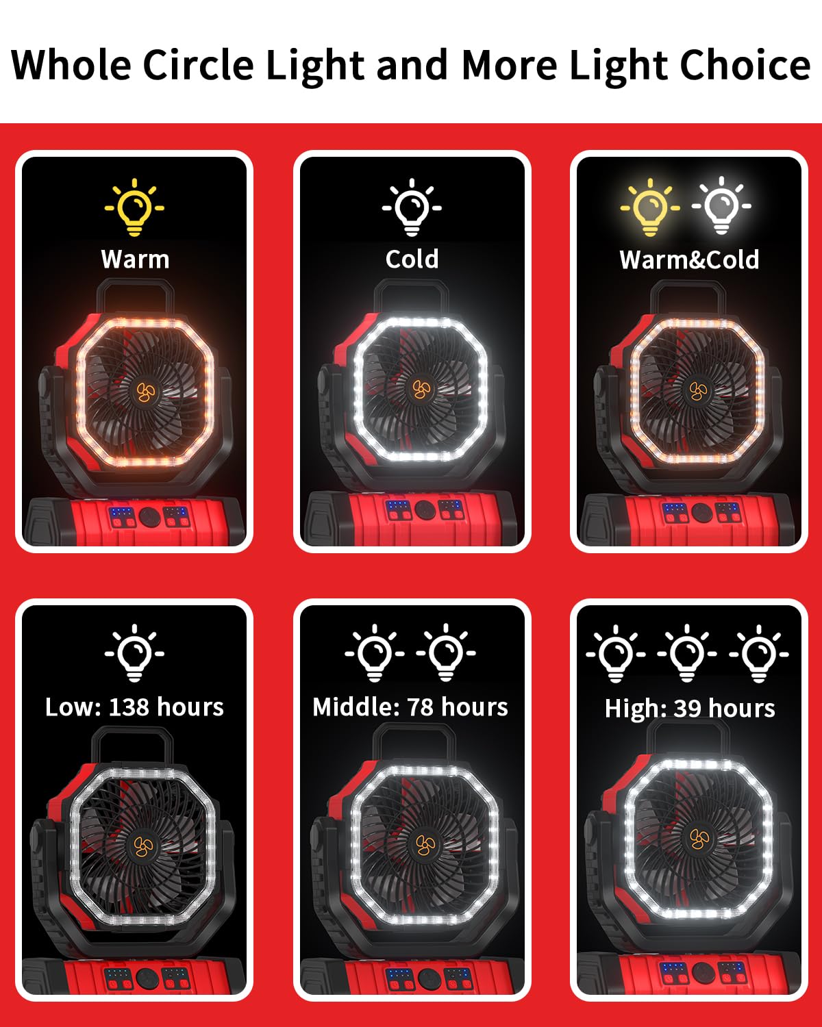 Adust Camping Portable Battery Operated Powered Fan With Led Lantern Light 20000Mah Rechargeable, Oscillating Fan With 360 Rotat