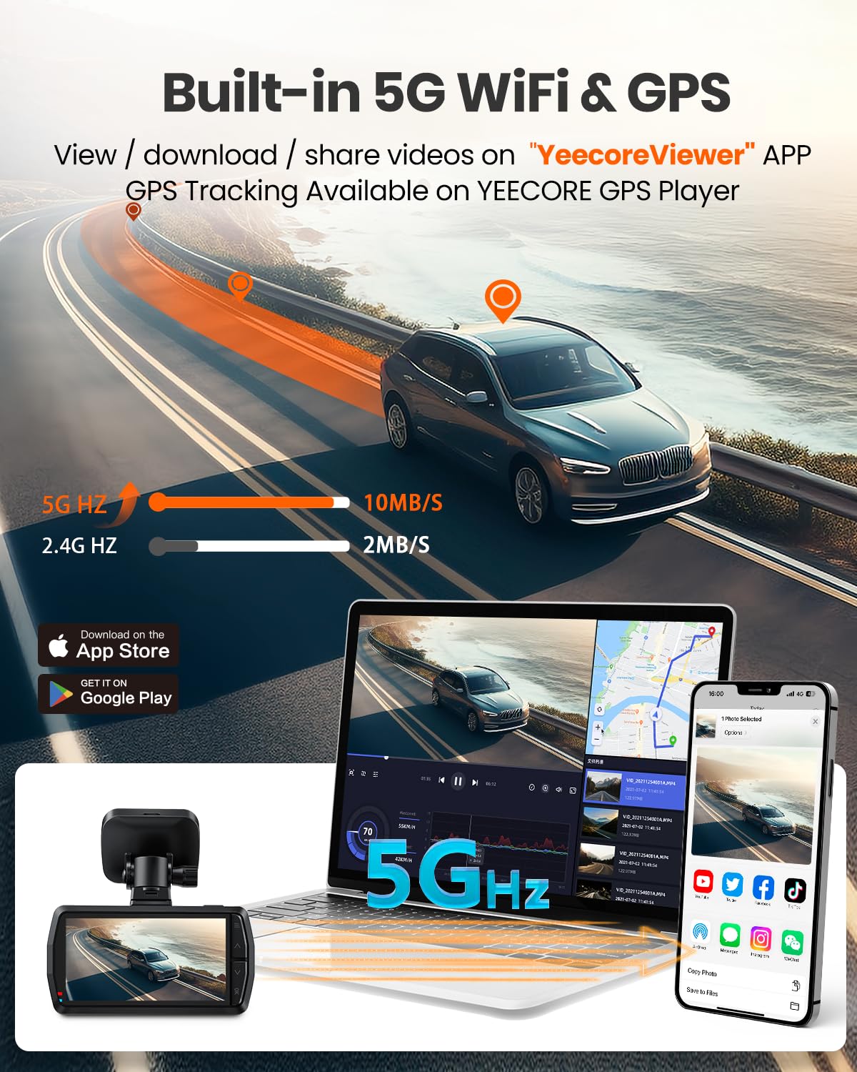 Yeecore 4K Dual Dash Cam 5G Wifi Gps, Real 4K+Hdr 1080P Dash Cam Front And Rear, 3 Lcd Super Night Vision, Parking Mode, Dash Ca
