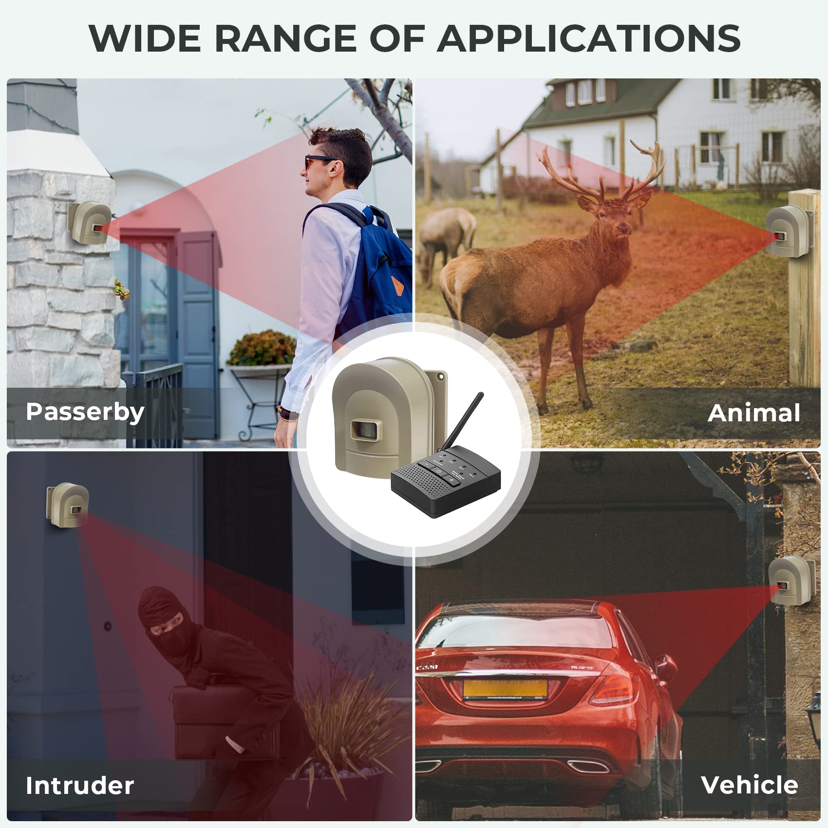 1/2 Mile Hosmart Driveway Alarm Wireless Sensor System & Driveway Sensor Alert System Weatherproof Security Outdoor Motion Sensor & Detector Visit The H Hosmart Store