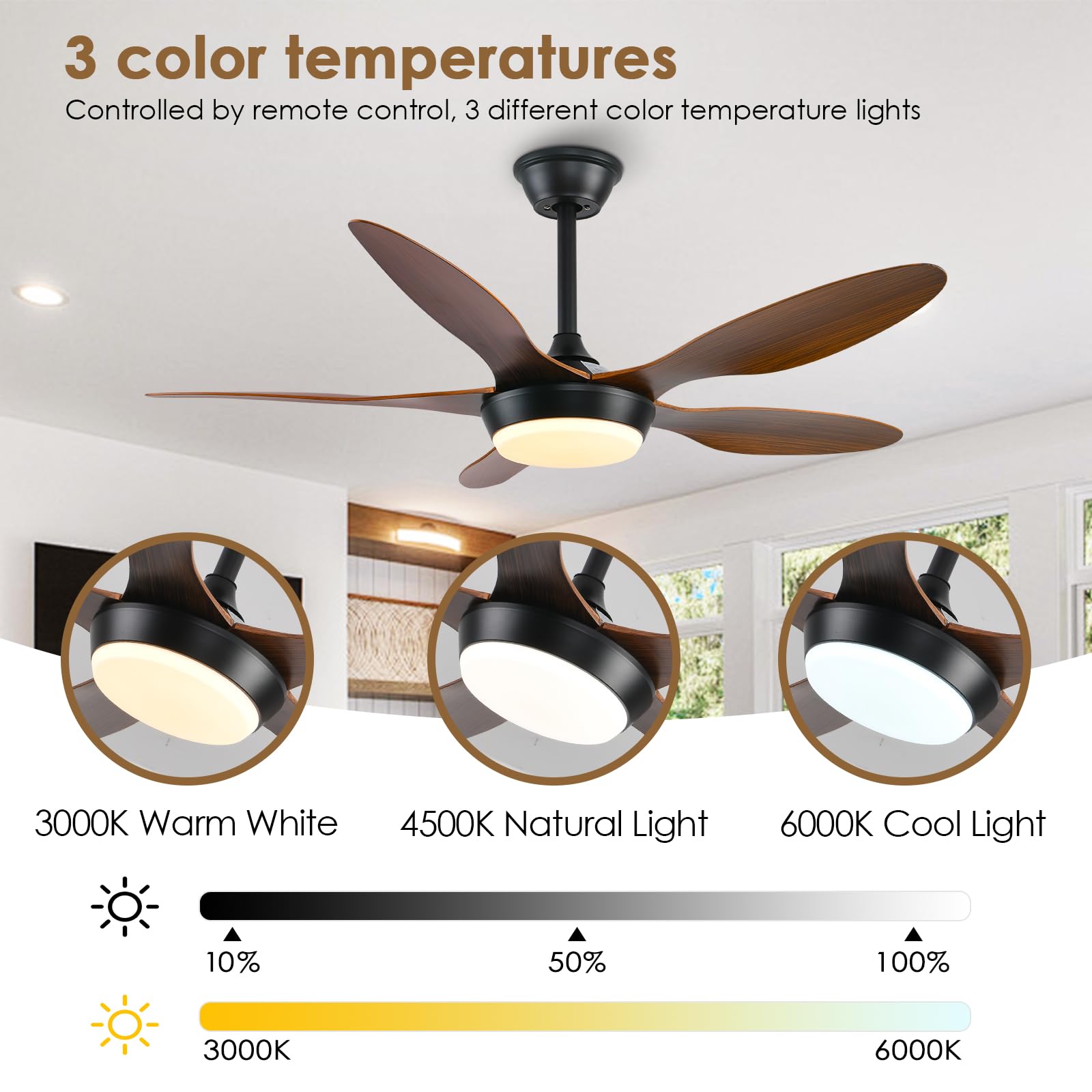 Fumltp 46 Inch Brown Modern Ceiling Fans With Lights Remote/App Control, Low Profile Reversible 6 Speeds Ceiling Fan Light For I