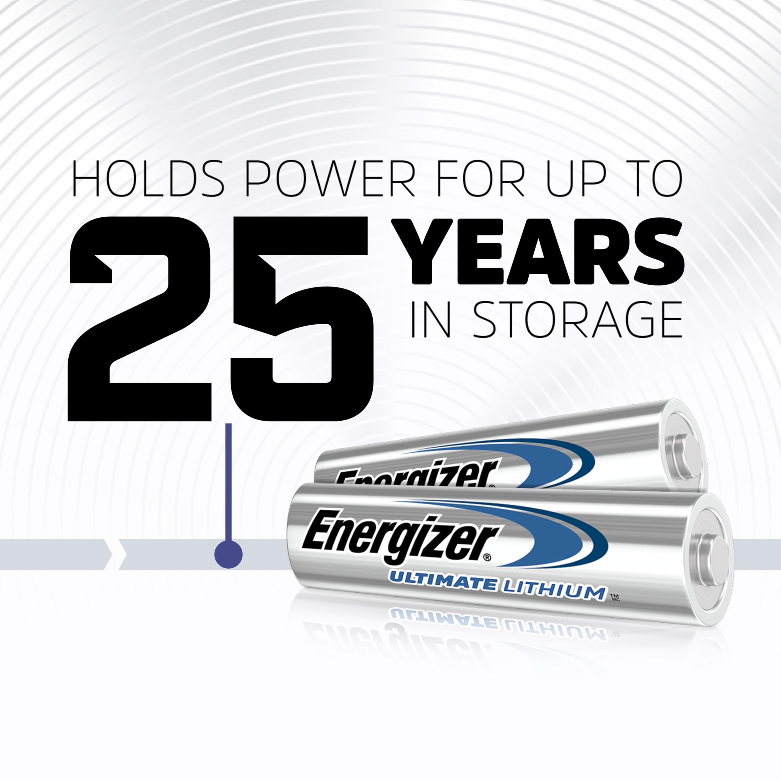 Energizer Aaa Lithium Batteries, Ultimate Lithium Triple A Battery (24 Count), Longest Lasting Aaa Battery