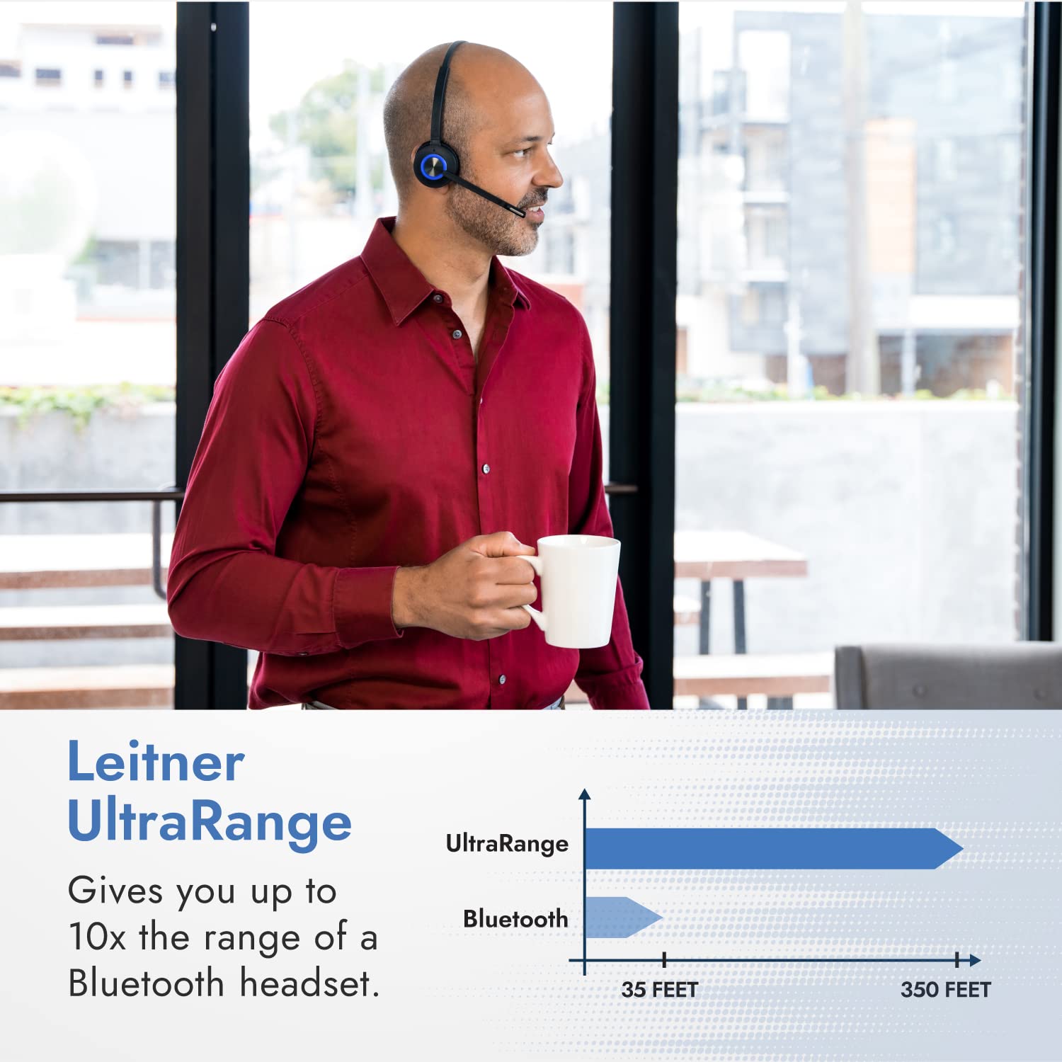 Leitner Lh470 � Wireless Computer Headset With Microphone � Zoom And Teams Headset � Dect Usb Dongle Headset For Softphone, Computer, Laptop, And Tablet � Single Or Dual Ear Wearing Style