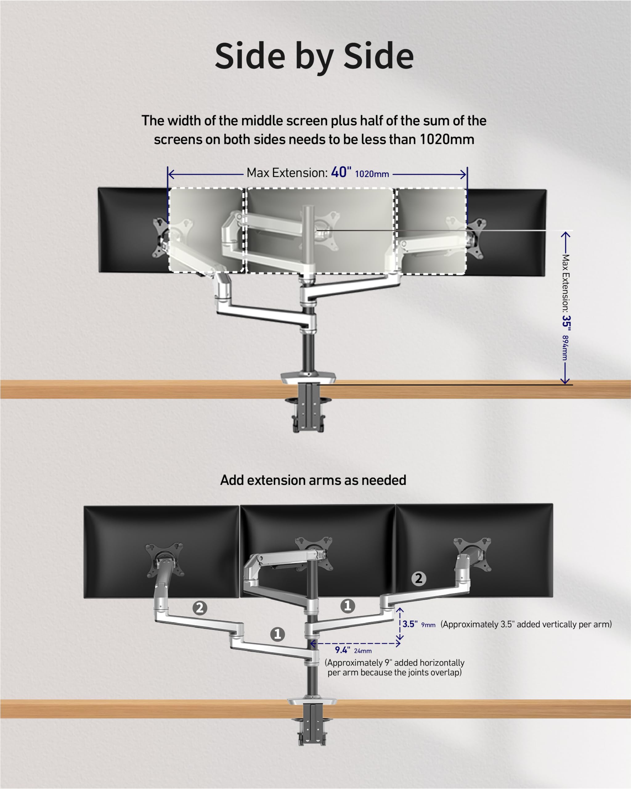 Ergounion Triple Monitor Mount   Adjustable 3 Monitor Desk Mount, Triple Monitor Stand For Screens Up To 40 Inches Within 25 Lbs