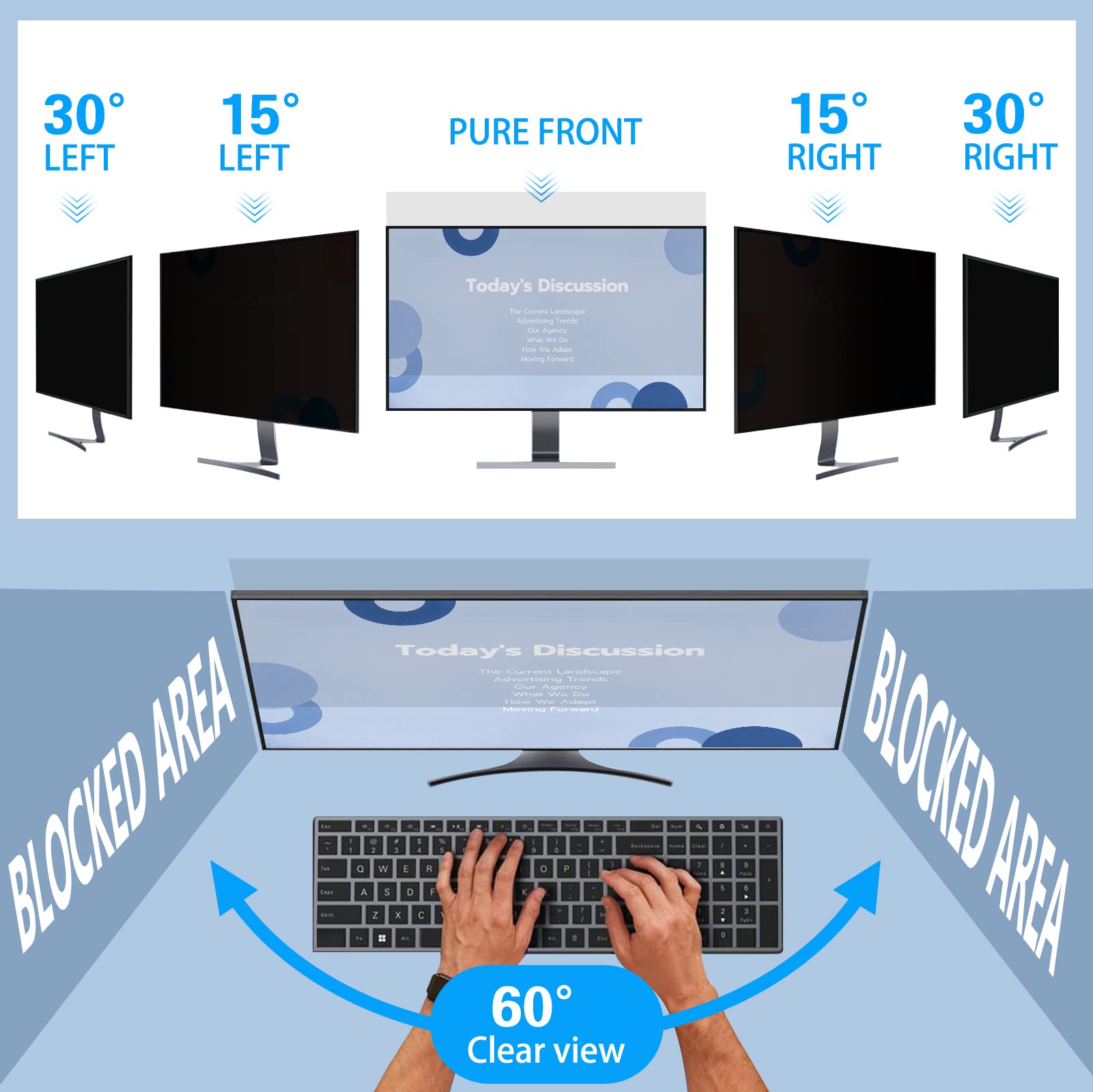 Ceydebne 19 Inch Privacy Screen For Monitor With 5:4 Widescreen Monitor [2 Pack], Anti [Blue Light Screen Protector   Anti Glare