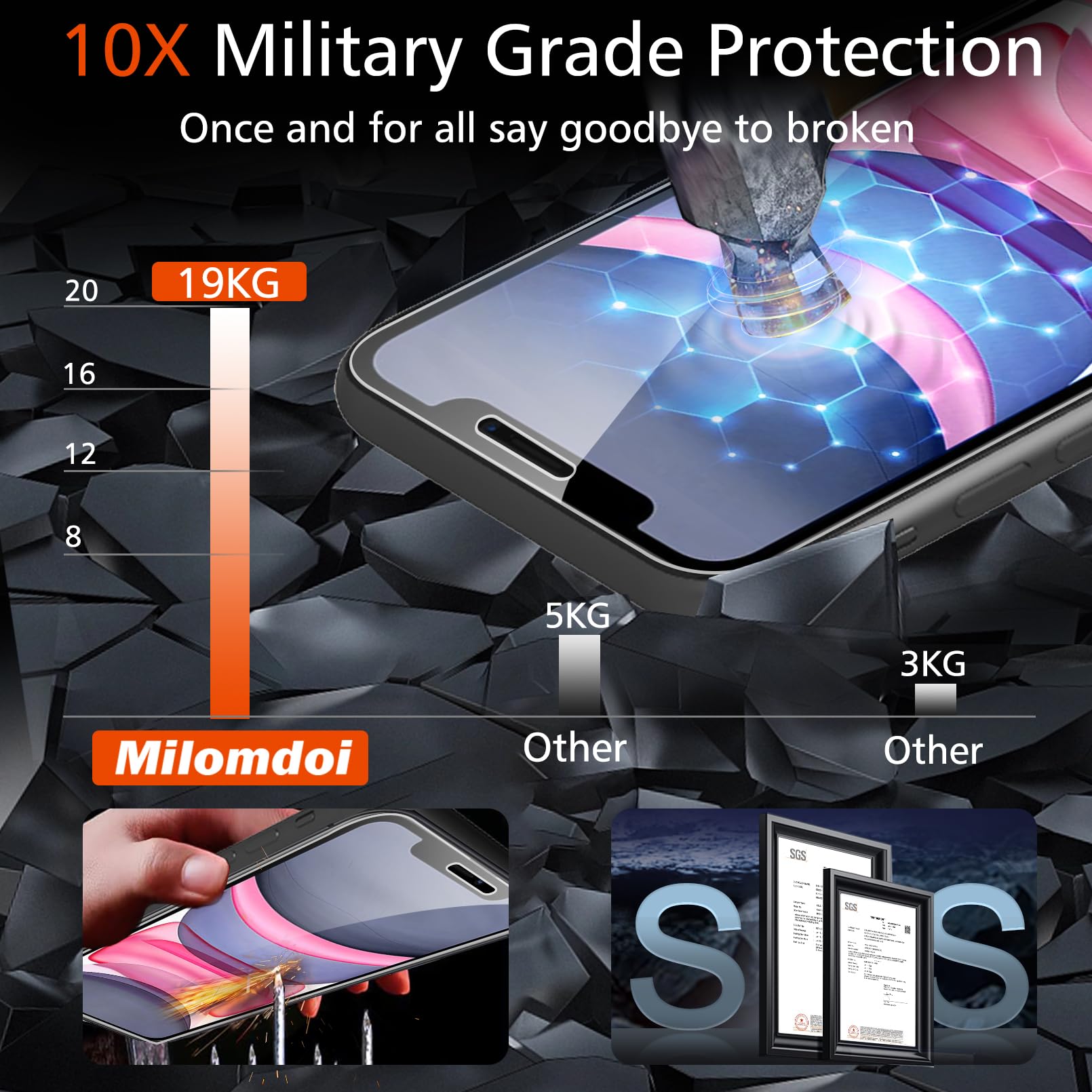 Milomdoi 4 Pack Screen Protector For Apple Iphone 11 With 4 Pack Tempered Glass Camera Lens Protector, Ultra 9H Accessories, Cas