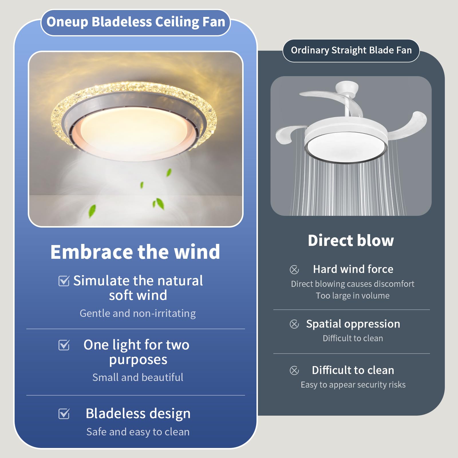 Ahawill 19.29 Bladeless Ceiling Fan With Light,Modern Crystal Ceiling Fan With Remote Control,Enclosed Flush Mount Fandelier,6