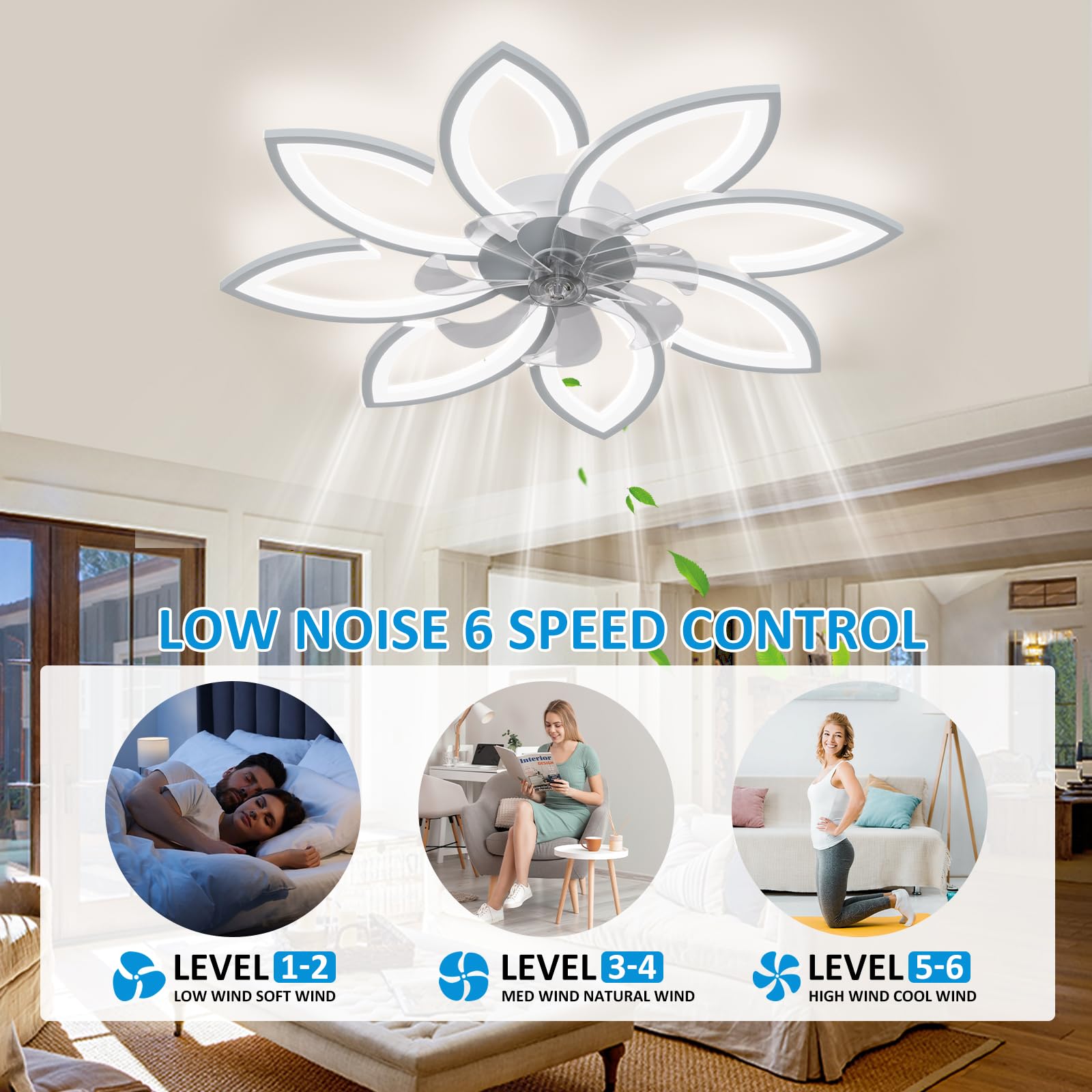 Spevch 35'' Ceiling Fans With Lights Remote, Modern Ceiling Fans With Lights, Bladeless Ceiling Fans Light, Low Profile Ceiling