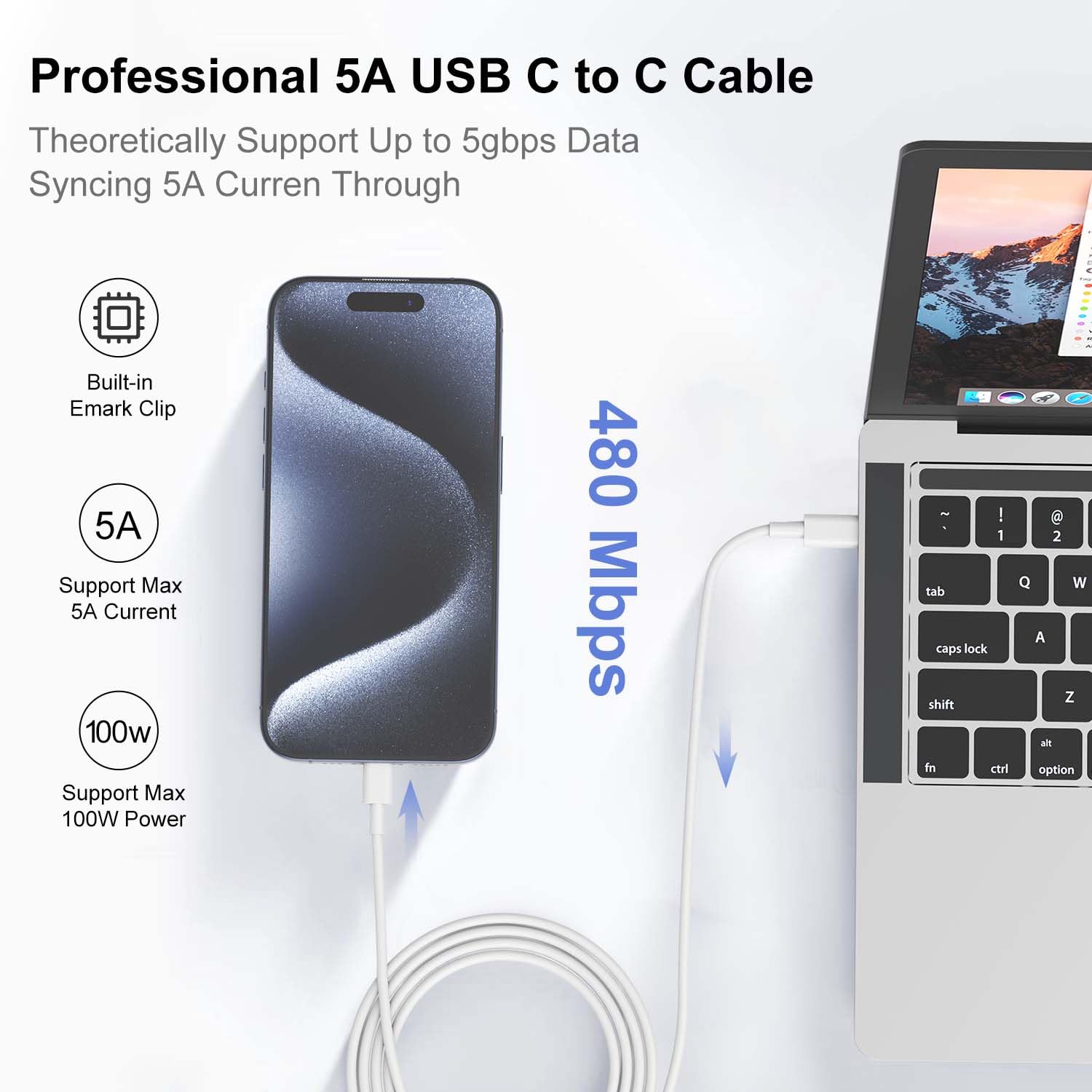 Usb C To Usb C Cable For Macbook Air Macbook Pro Charger, For Ipad Pro 12.9 11 Inch, Pad Air 5 4, Mini 6, 6Ft&10Ft Fast Charging