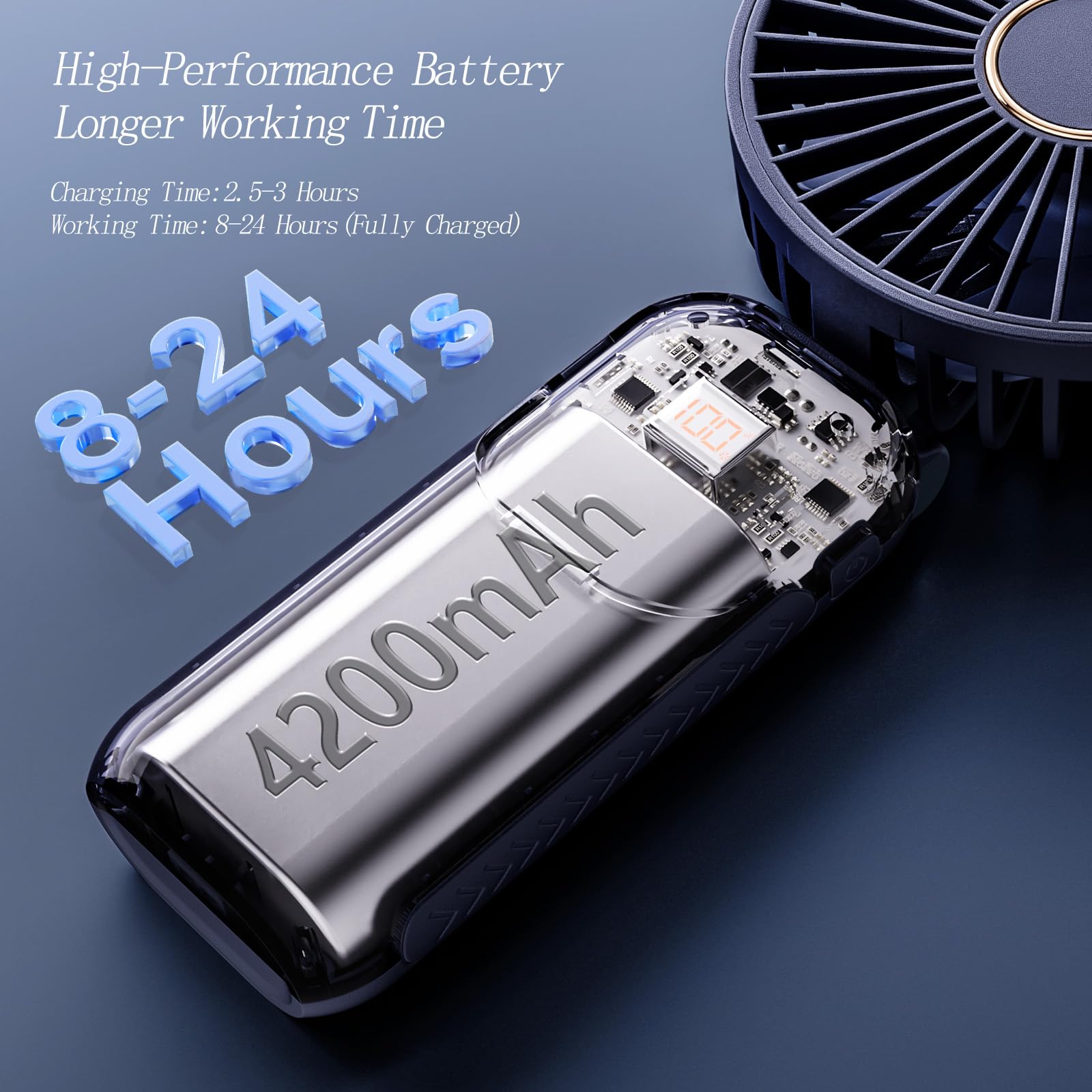 Gockera Portable Fan, 4200Mah Battery Operated Fan, 5 Speeds Personal Fan With Base, Digital Display, 180 Ajustable Lash Fan Mak