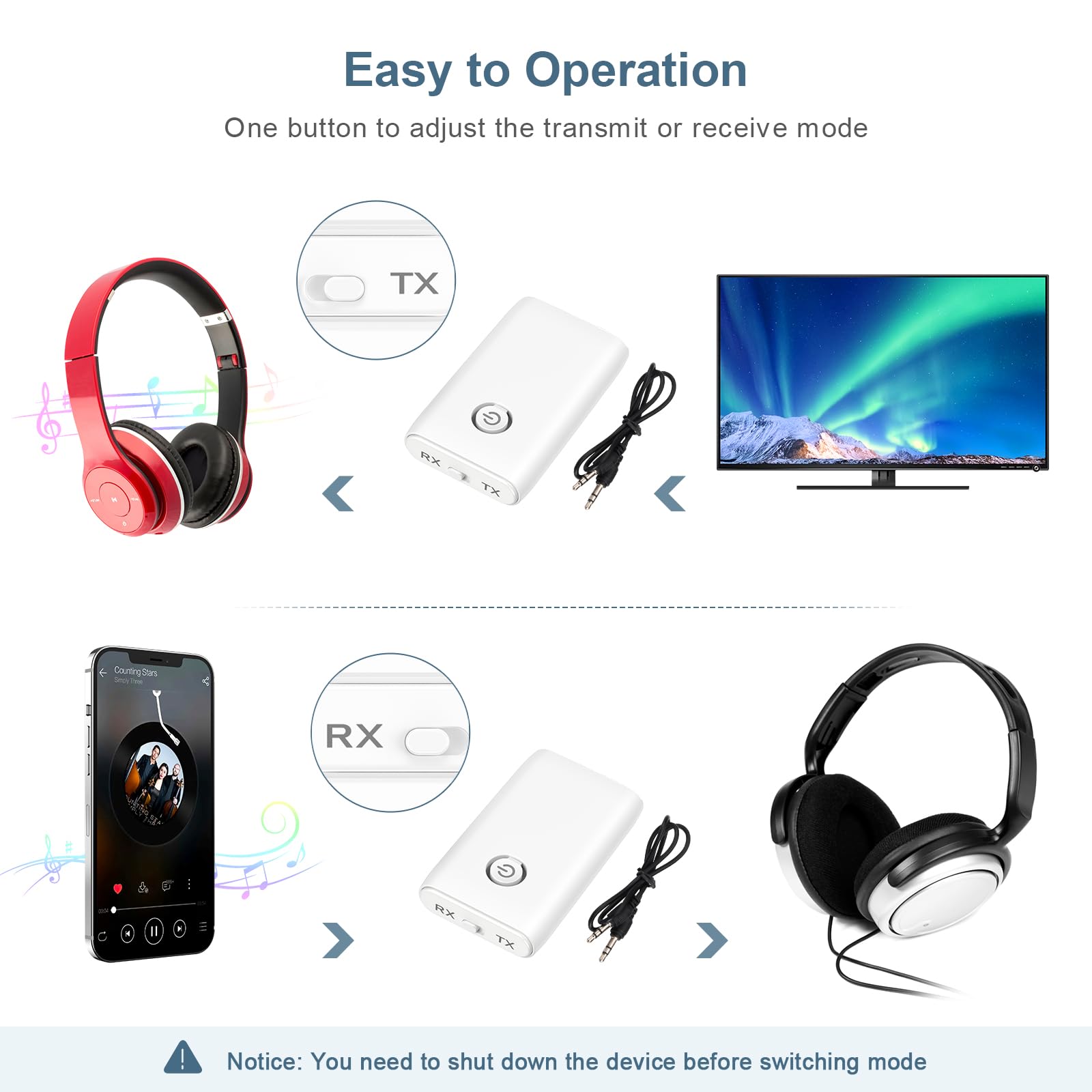 Ankilo Bluetooth 5.0 Transmitter Receiver, 2 In 1 Wireless Bluetooth Adapter, Portable Aux Bluetooth Adapter For Car, Audio Rece