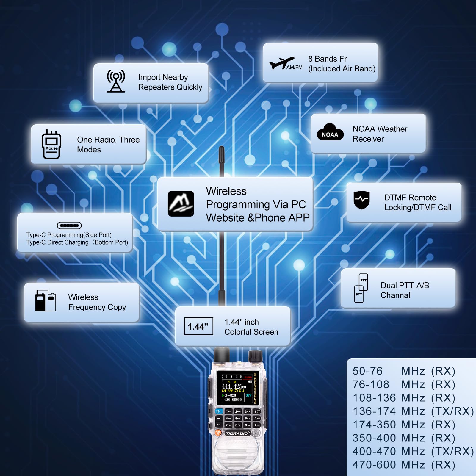 Tidradio Td H3 Ham Radio Type C & Wireless Programming(4Pcs Batteries),8 Band Long Range Walkie Talkies Rechargeable Handheld Po