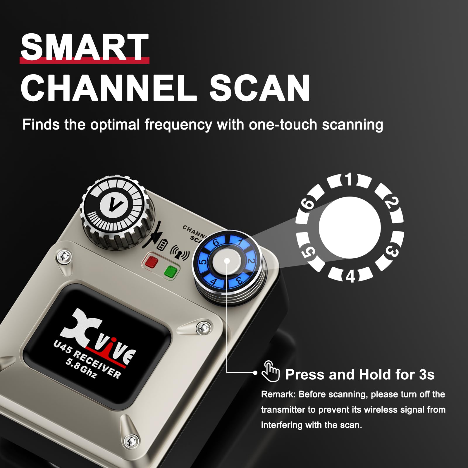 Xvive U45R2 Wireless In-Ear Monitor System Set With One Transmitter And Two Receivers