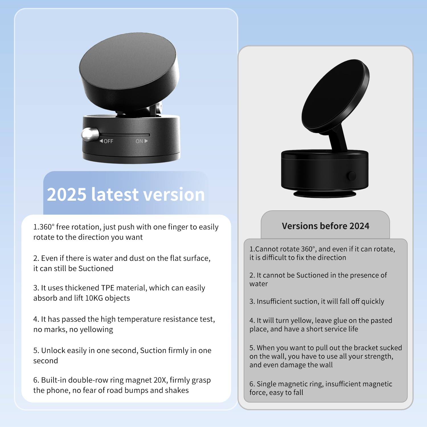 Vacuum Magnetic Phone Stand For Car Mount,?360Rotatable?Suction Cup Cell Phone Holder For Women Men Iphone Samsung Huawei?Waterp