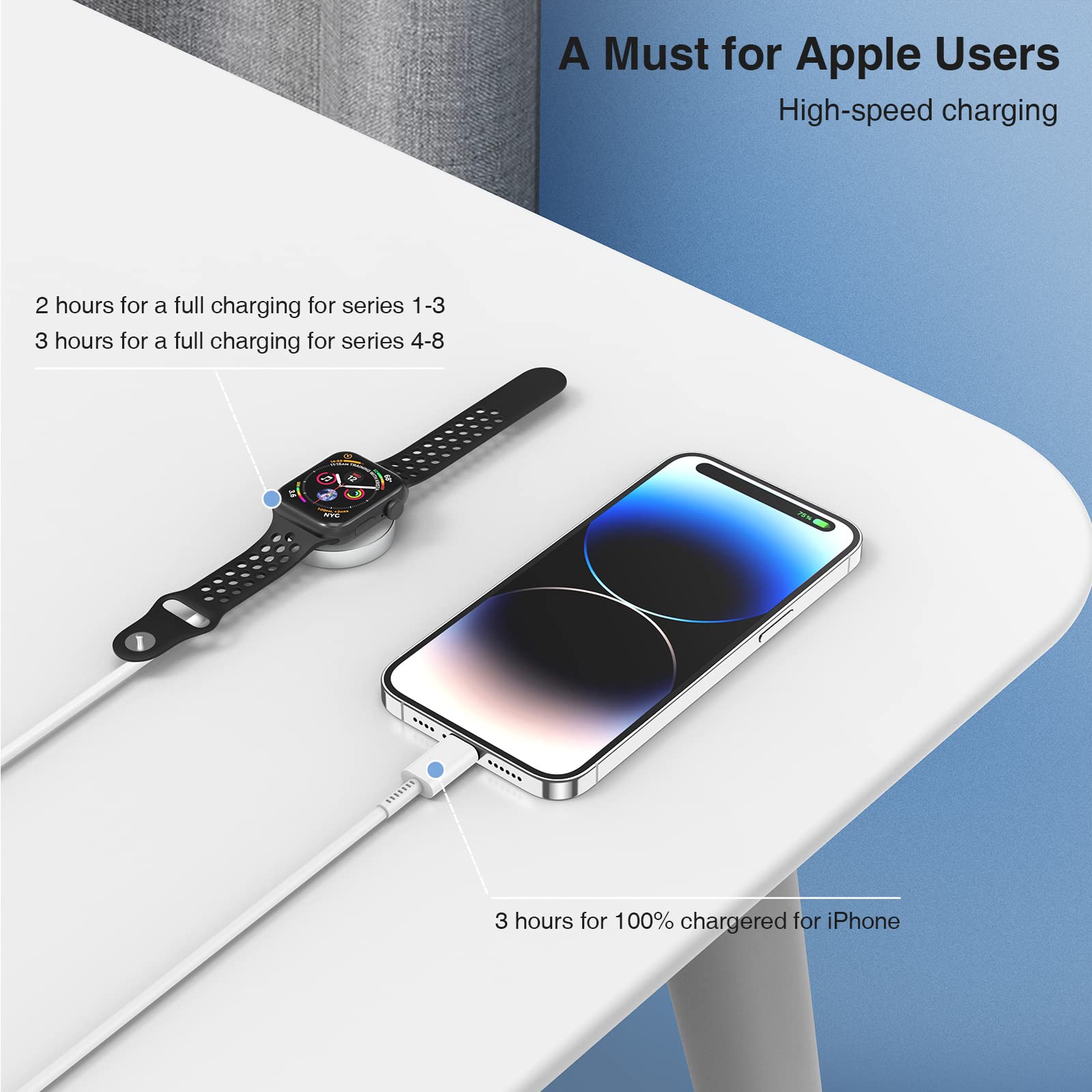For Apple Watch Charger With Usb C Charger, 2 In 1 Iwatch & Iphone Charger Fast Charging, 6Ft Magnetic Smart Iwatch Charger Cabl