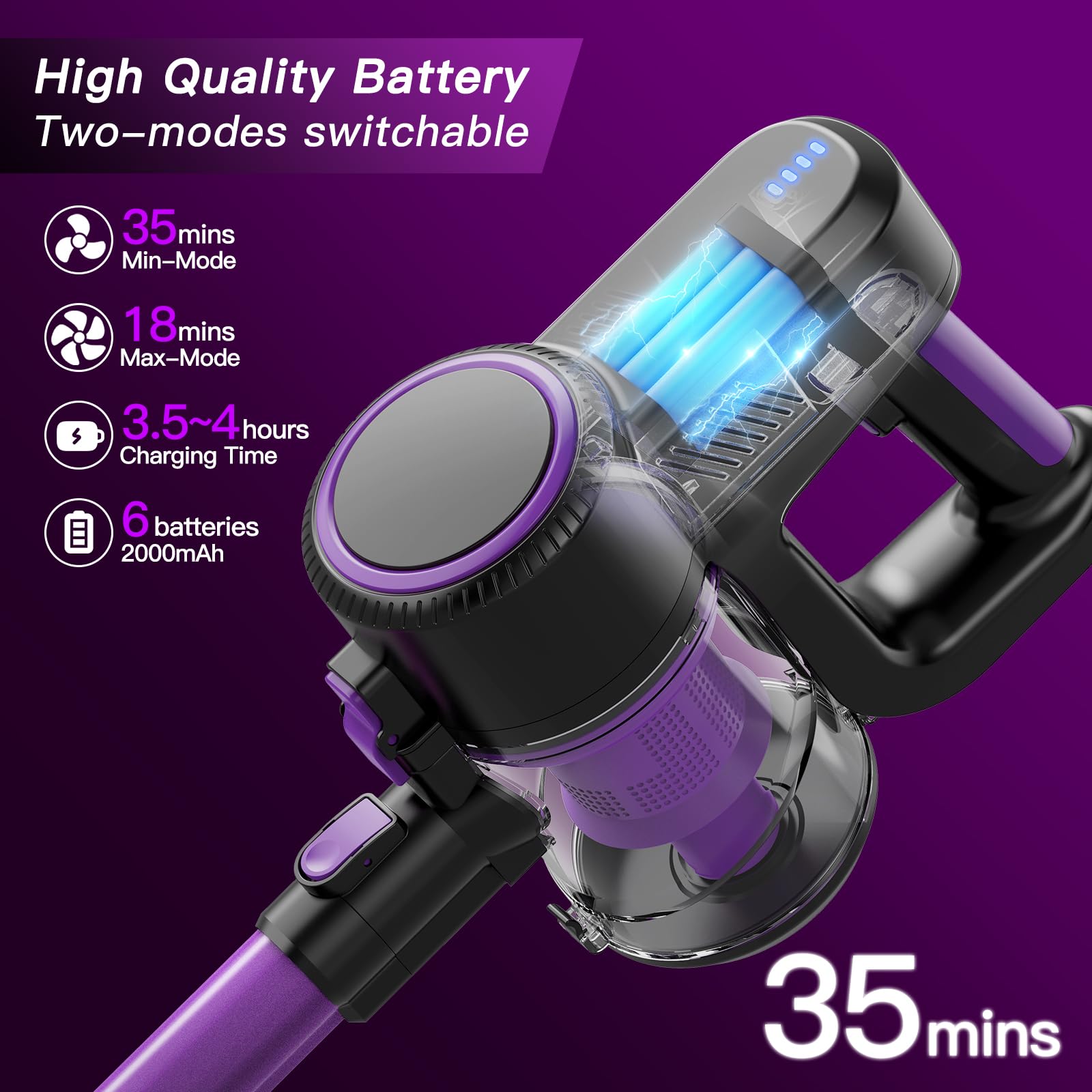 Texous Cordless Vacuum Cleaner, Lightweight Cordless Stick Vacuum Cleaner With Bendable Wand Rechargeable Cordless Vacuum 2 Mode